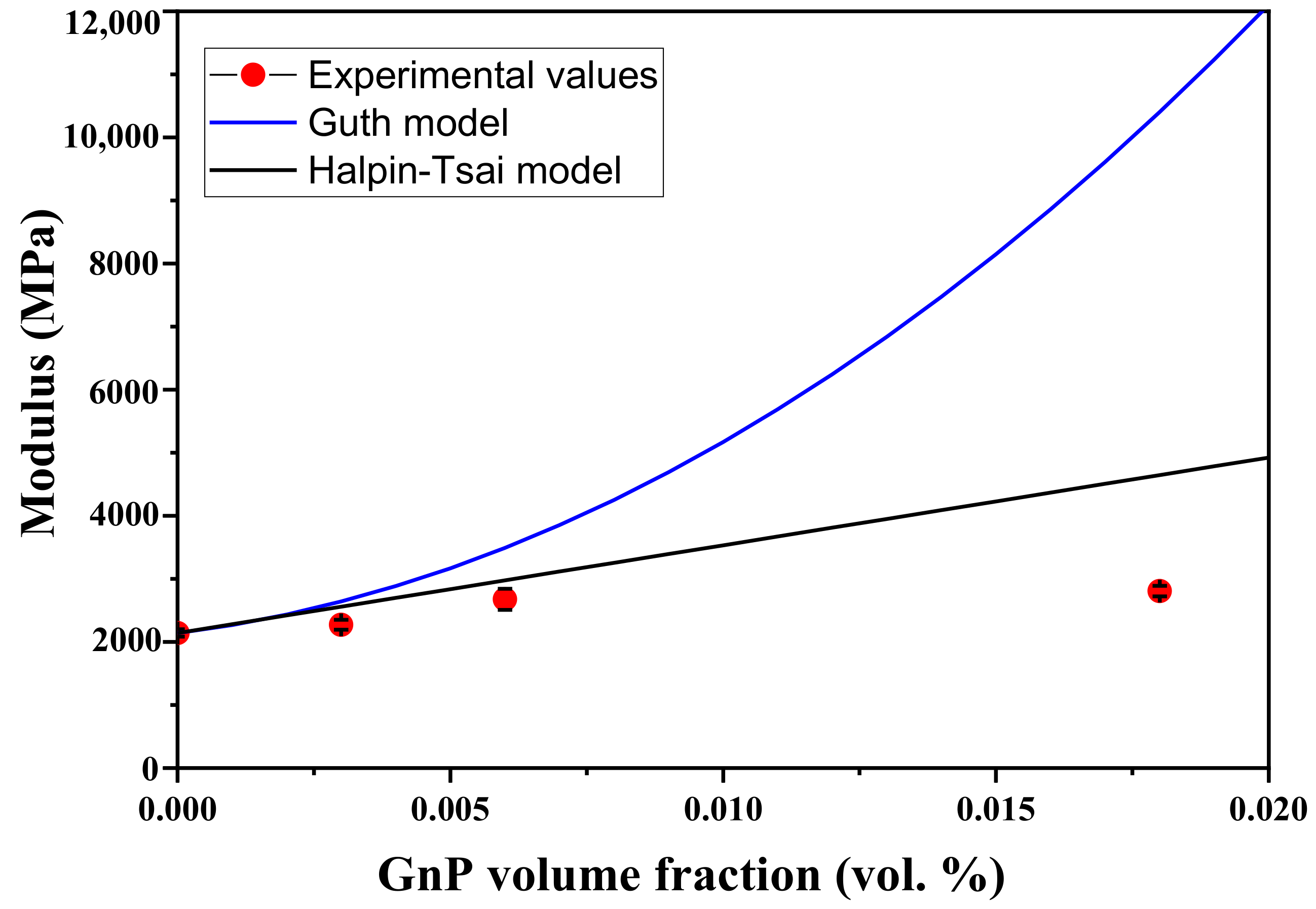 Polymers 13 01425 g009