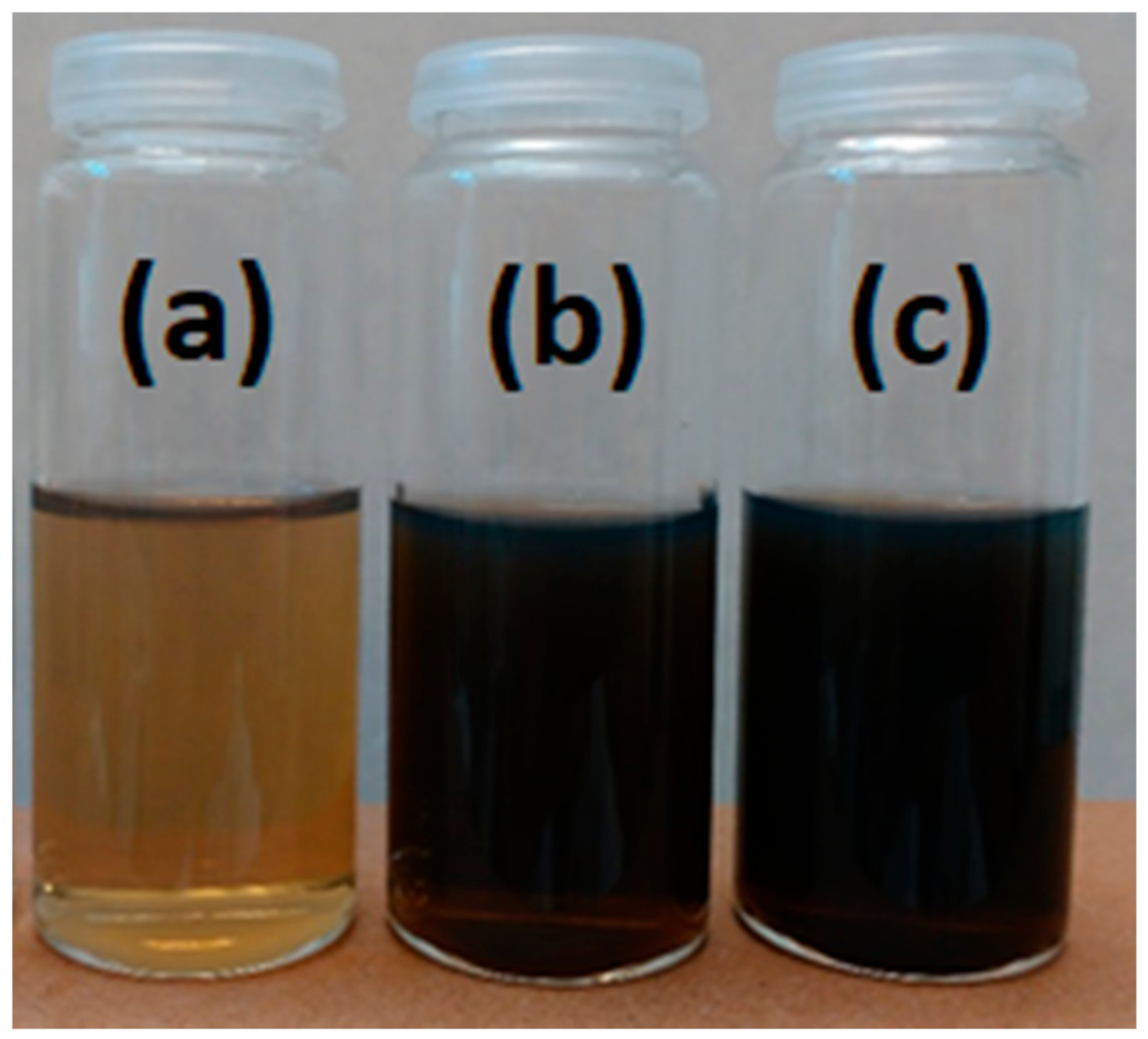 Polymers 13 01426 g001