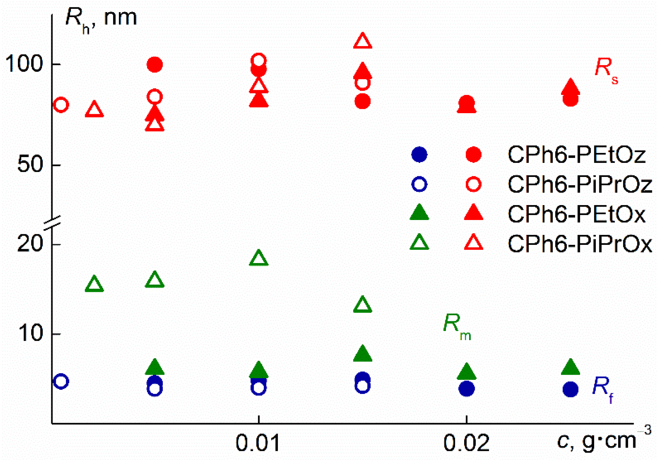 Polymers 13 01429 g004 Polymers 13 01429 g004