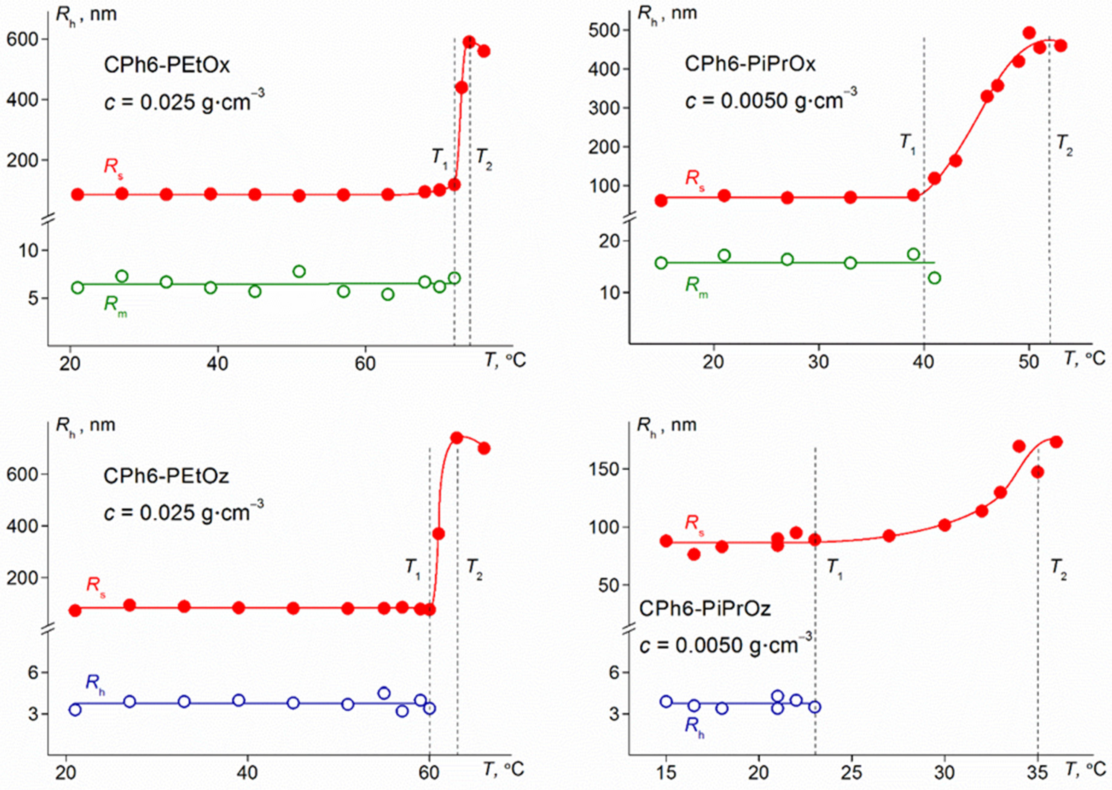 Polymers 13 01429 g006 Polymers 13 01429 g006