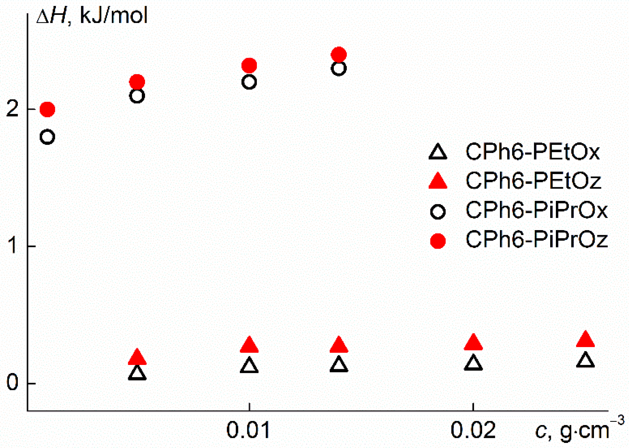 Polymers 13 01429 g008 Polymers 13 01429 g008