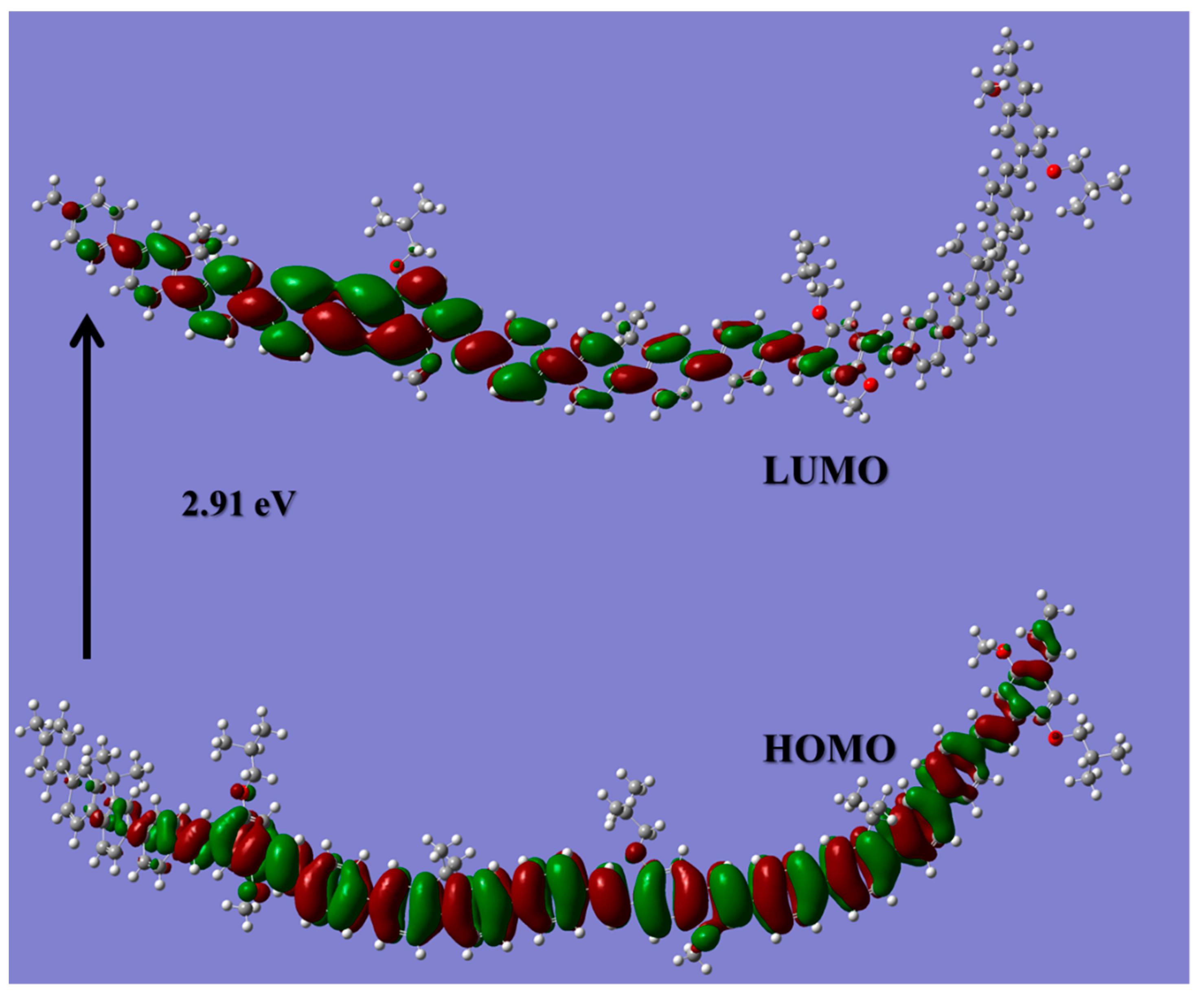 Polymers 13 01430 g002