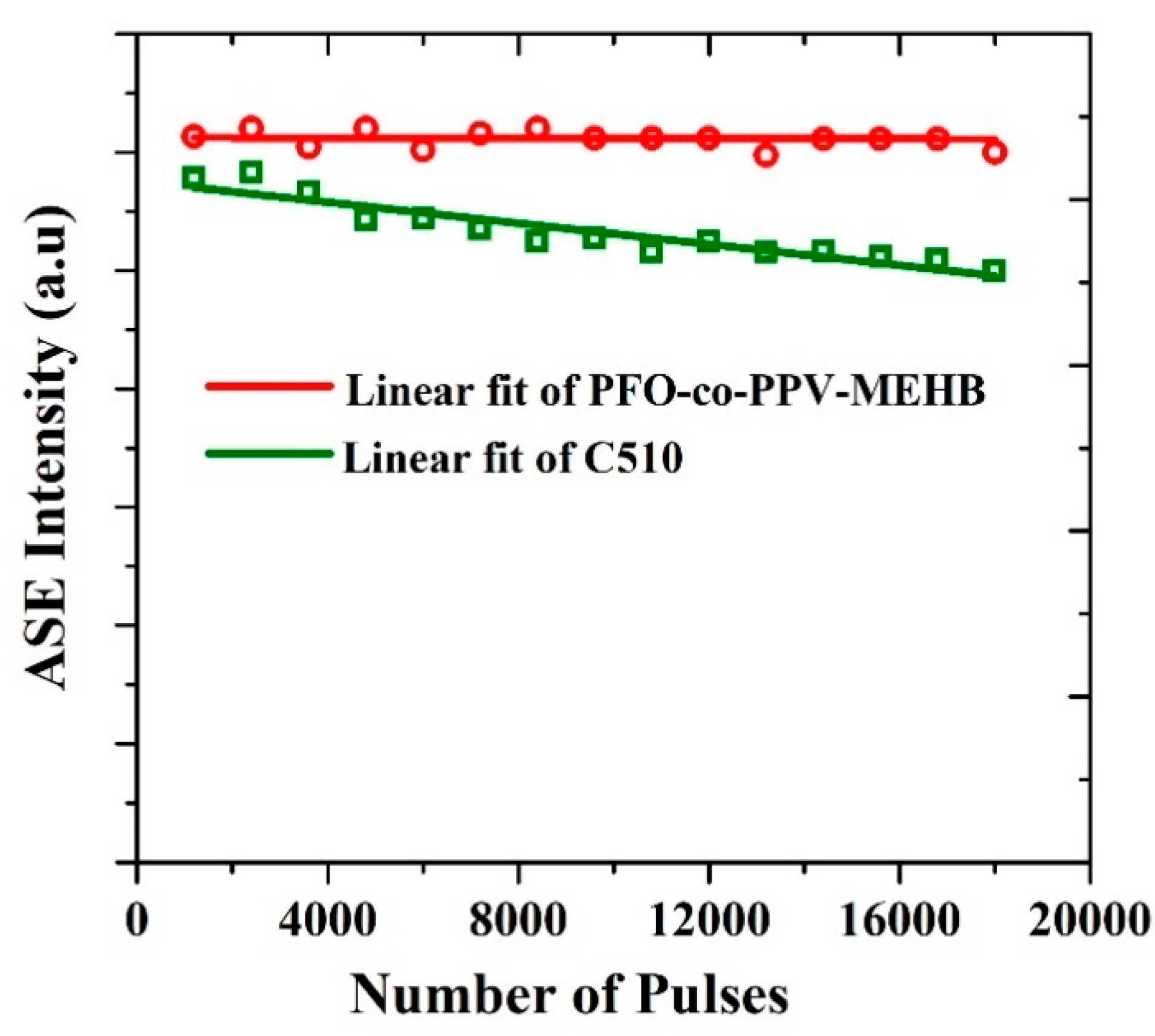 Polymers 13 01430 g008
