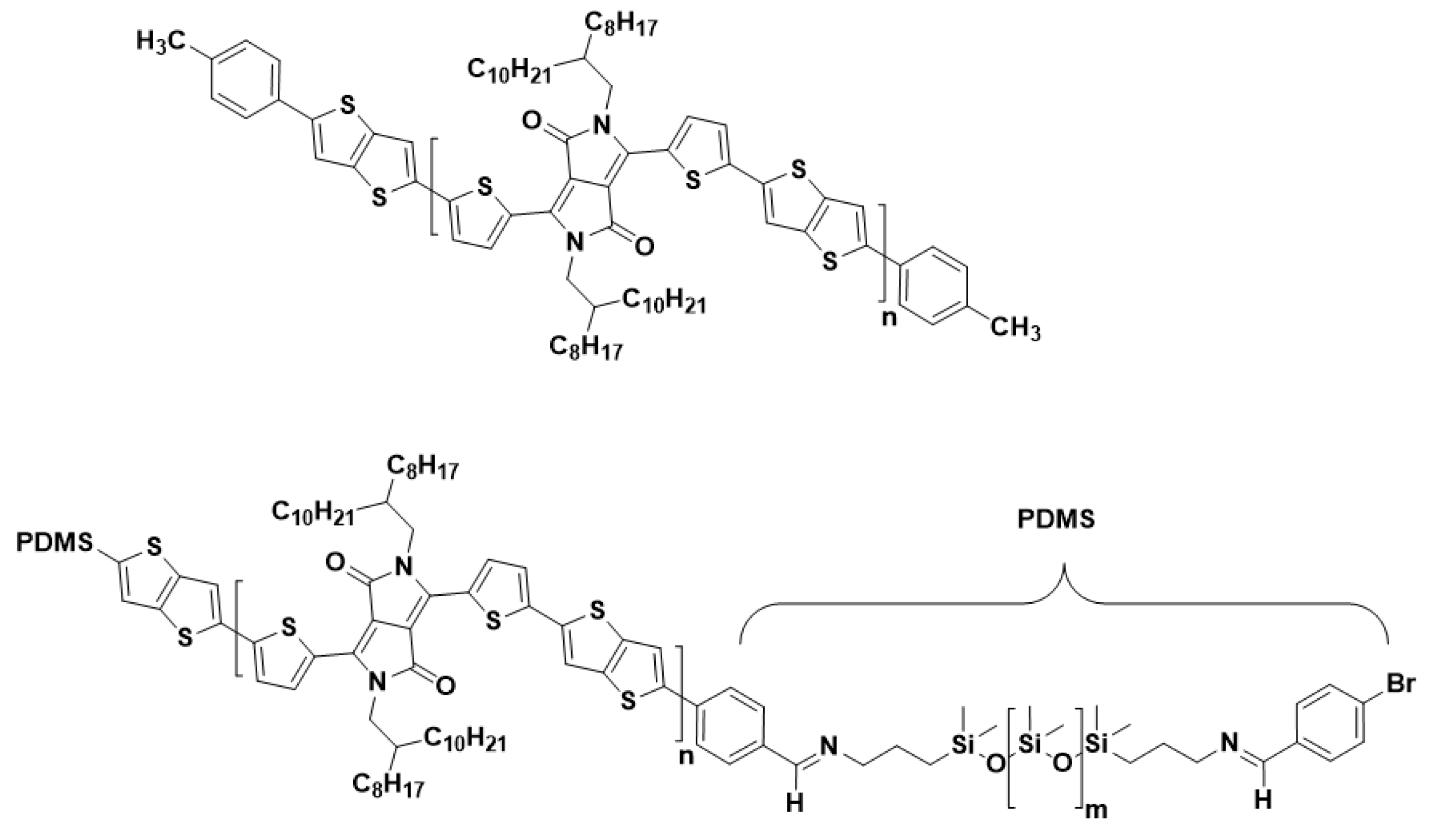 Polymers 13 01435 g001