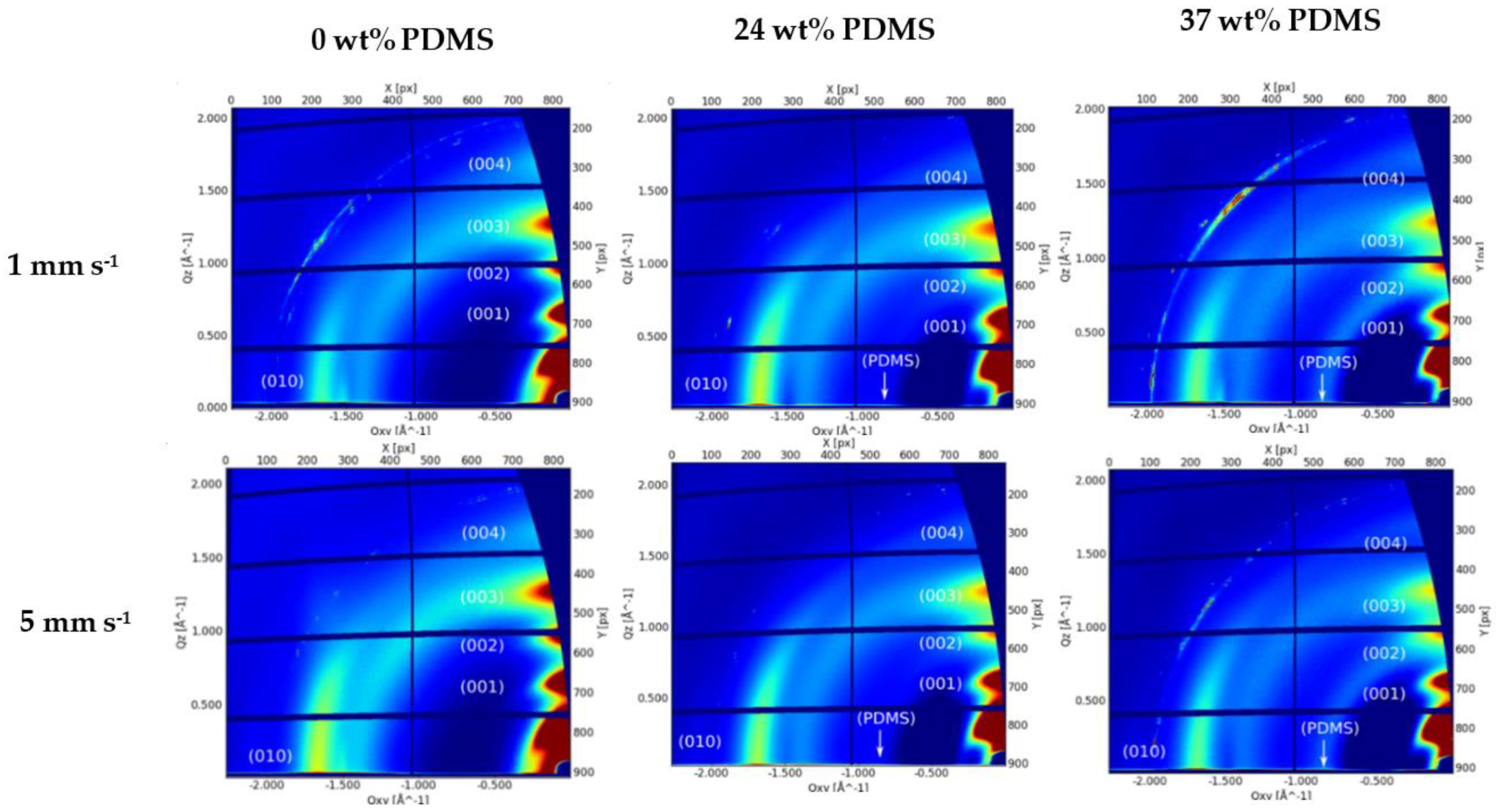 Polymers 13 01435 g008