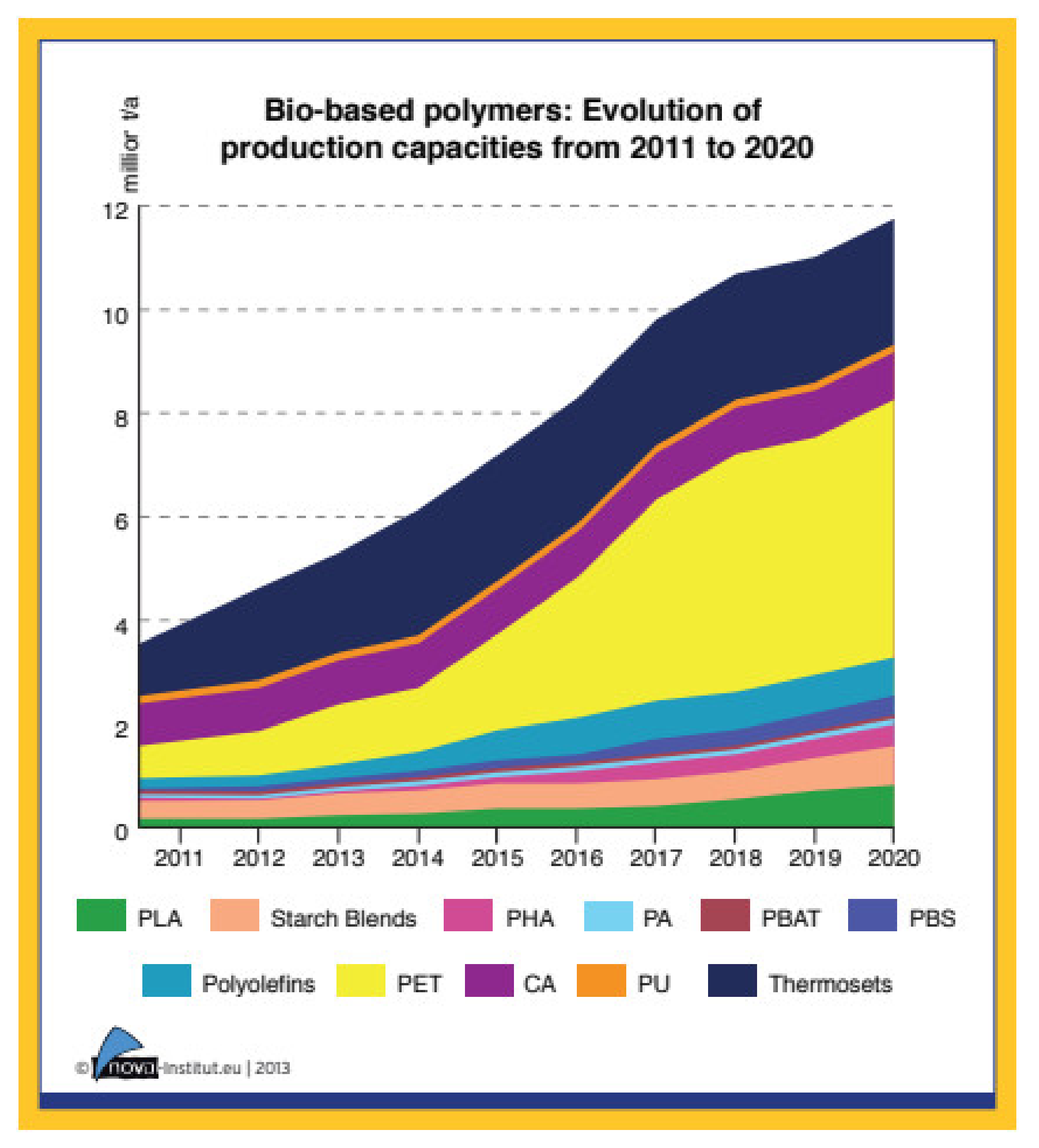 Polymers 13 01436 g001
