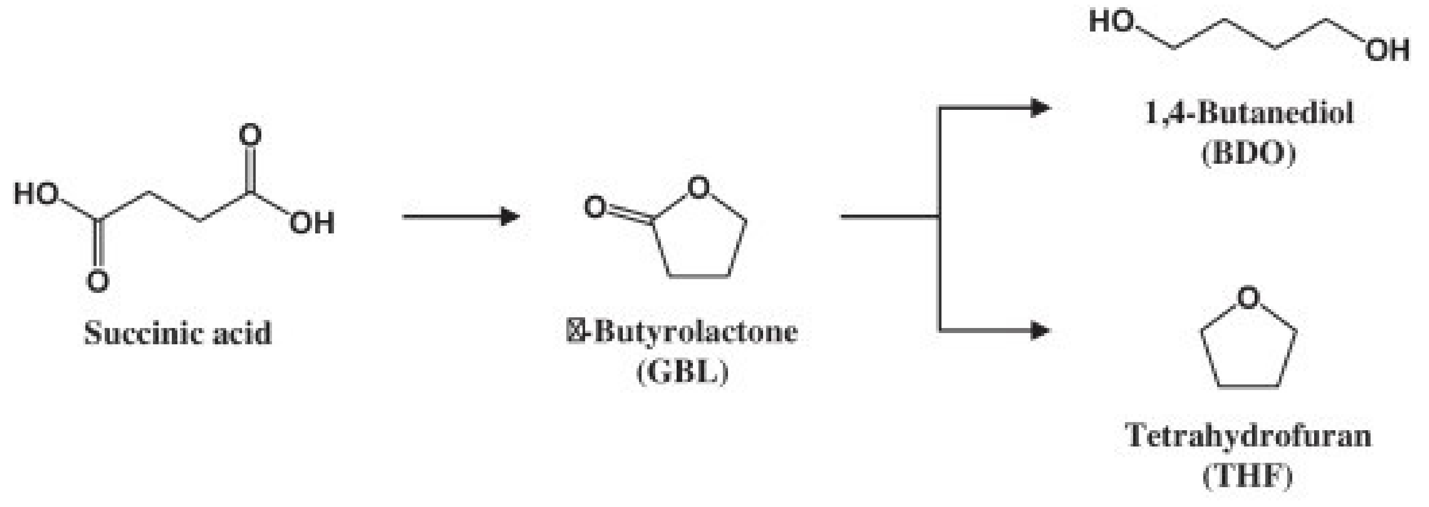 Polymers 13 01436 g005