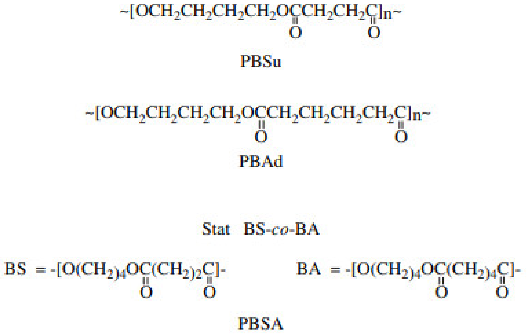 Polymers 13 01436 g007