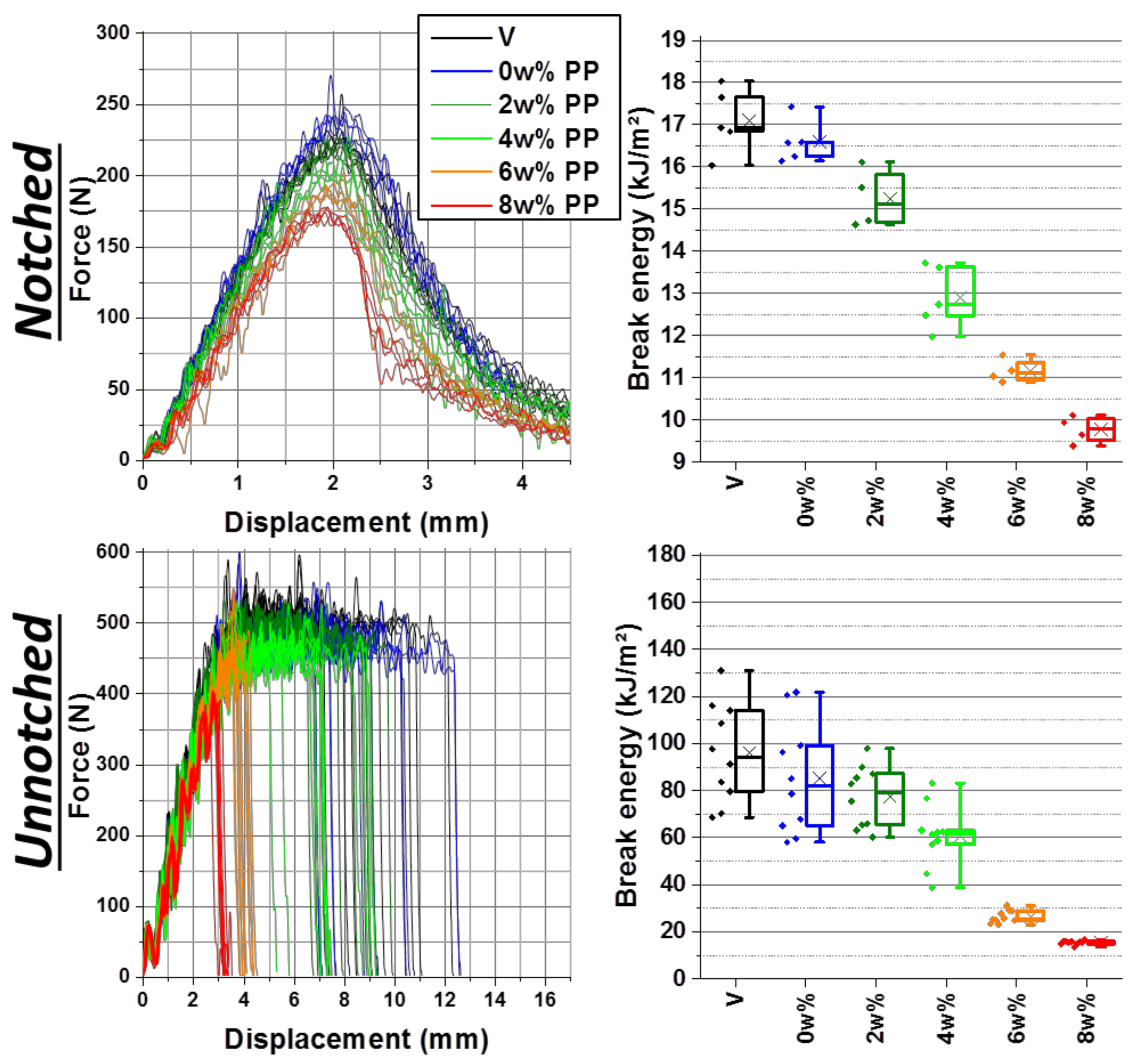 Polymers 13 01439 g002