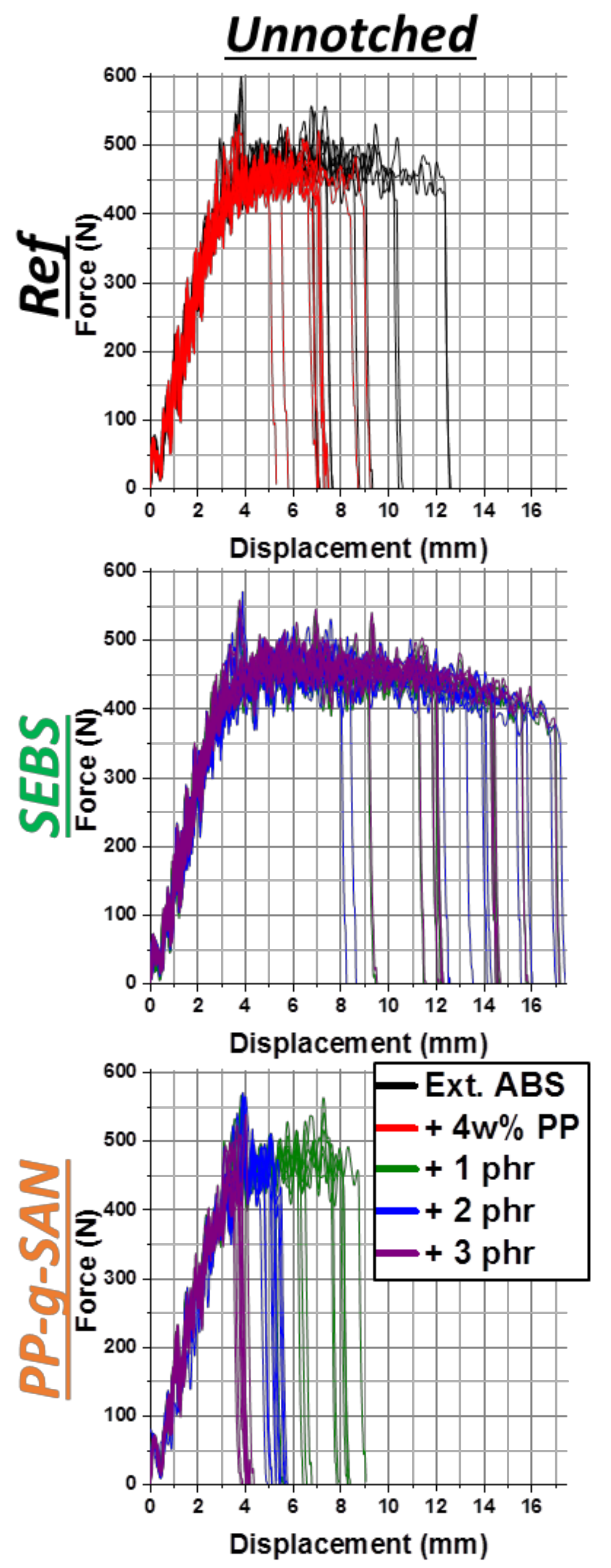 Polymers 13 01439 g011