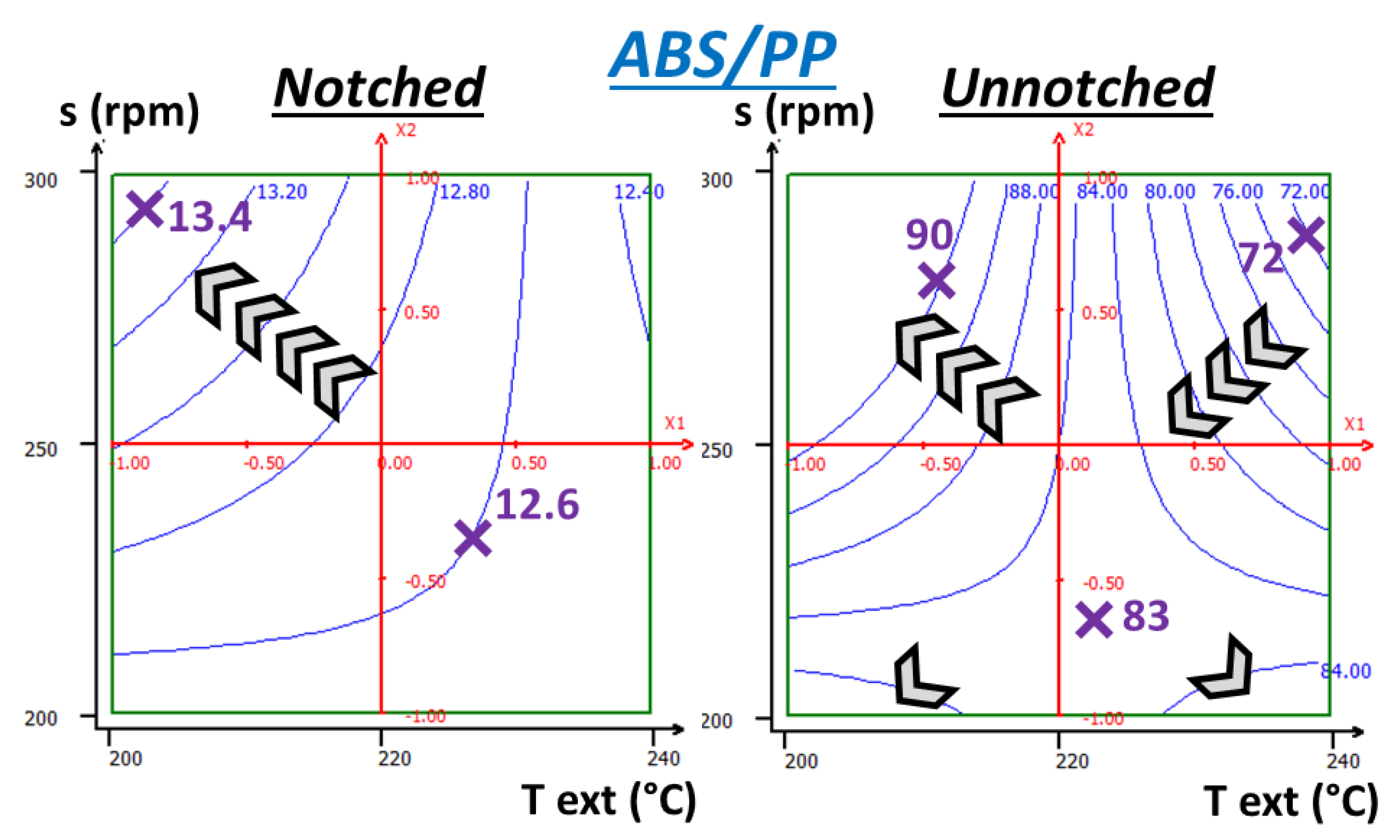Polymers 13 01439 g015