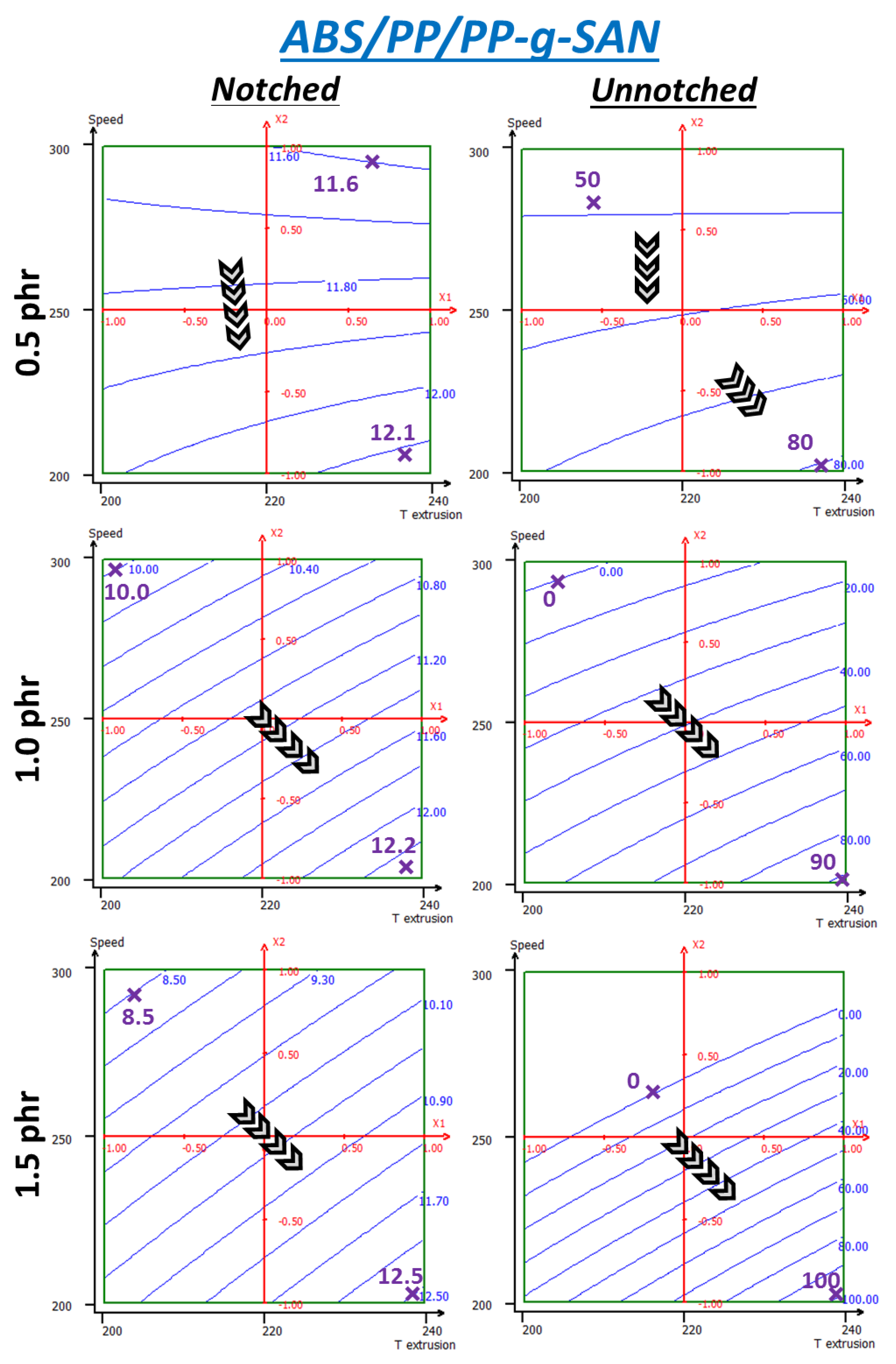 Polymers 13 01439 g016