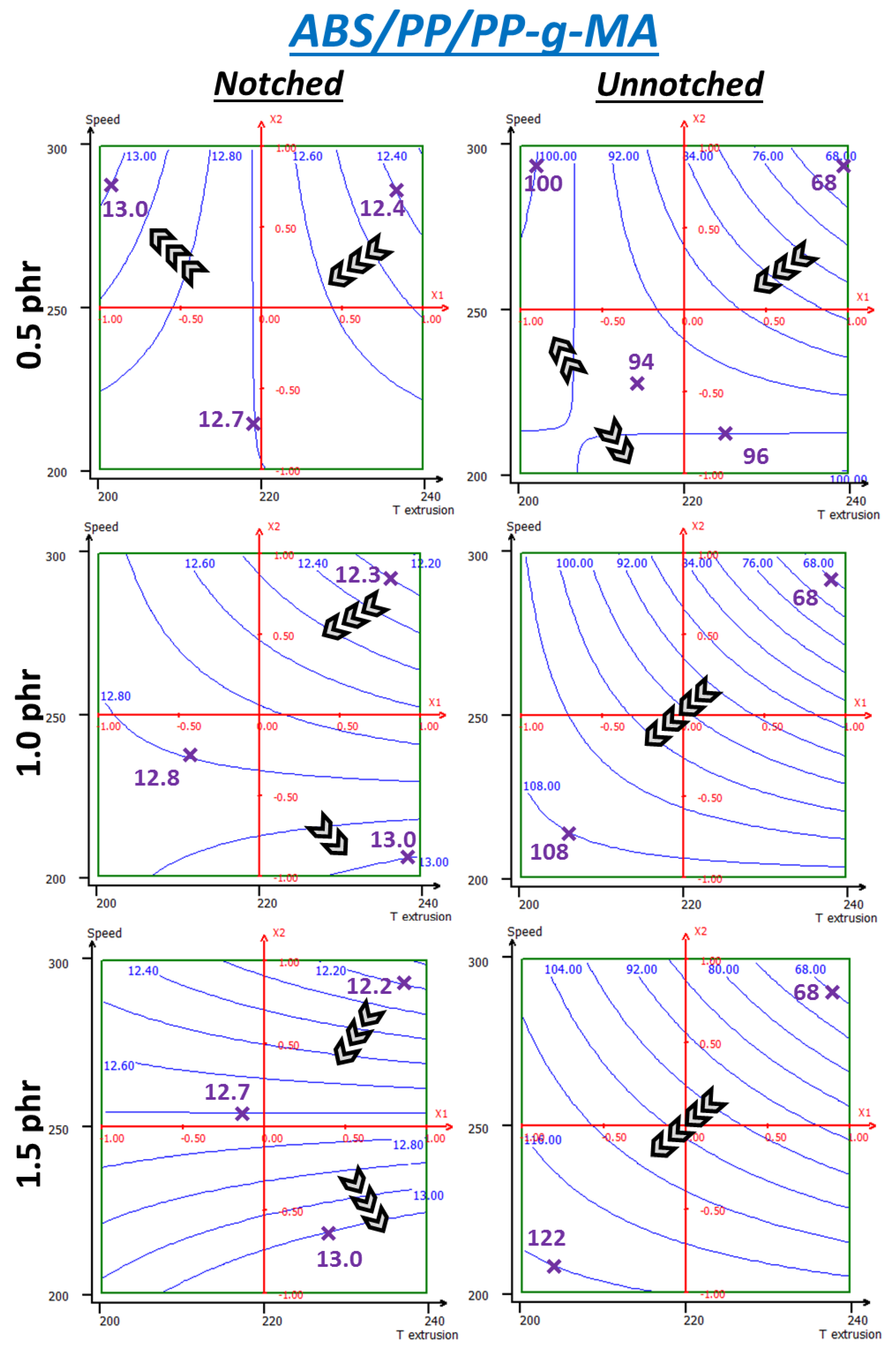 Polymers 13 01439 g017