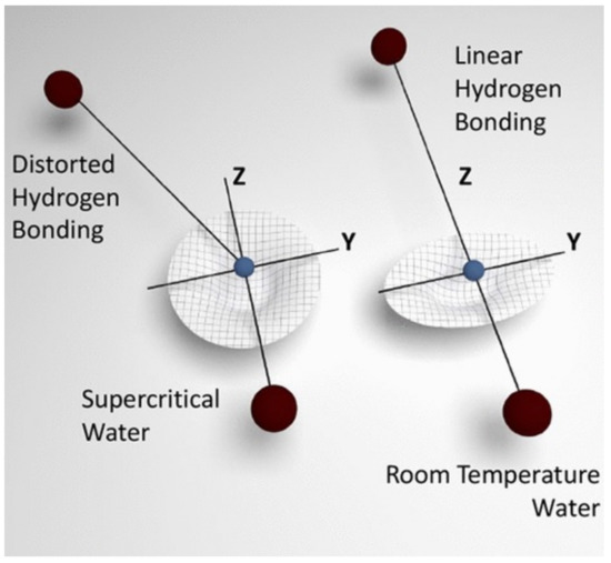Polymers 13 01440 g013