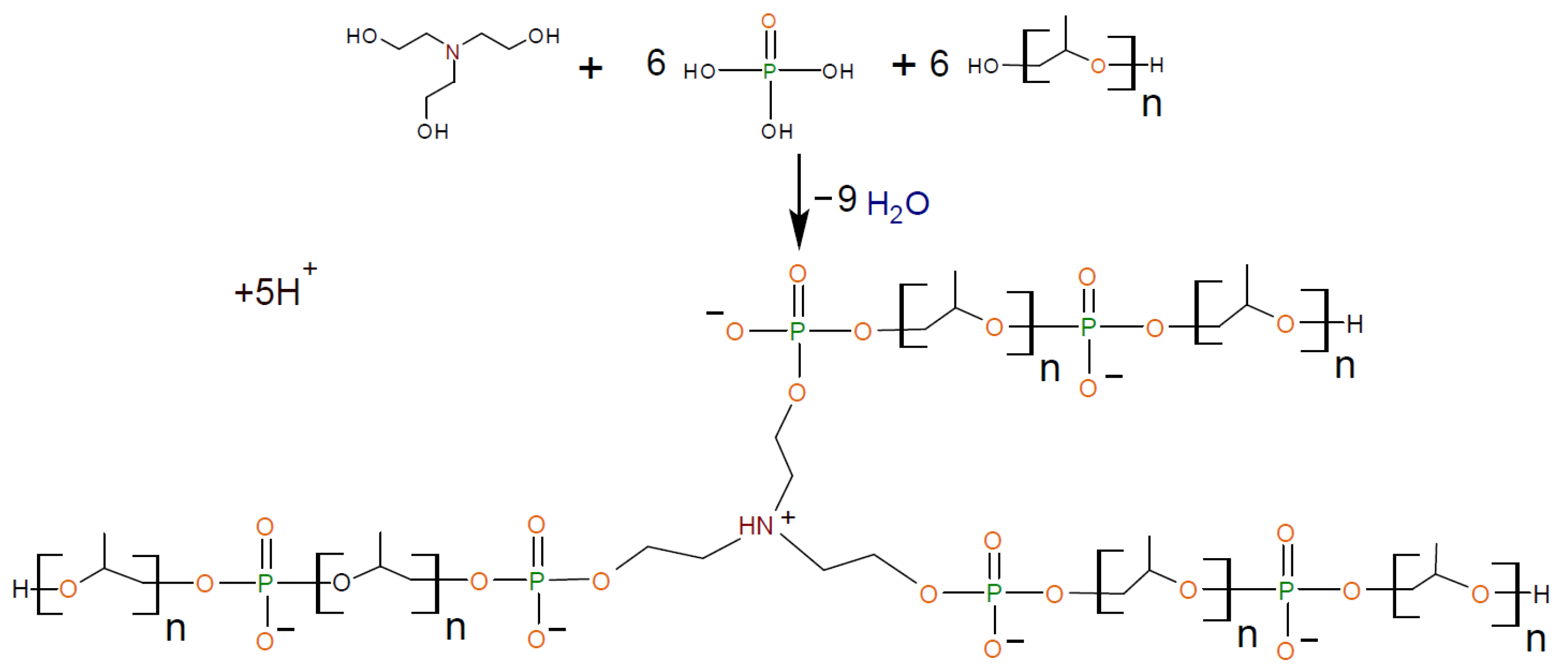 Polymers 13 01442 g001 Polymers 13 01442 g001