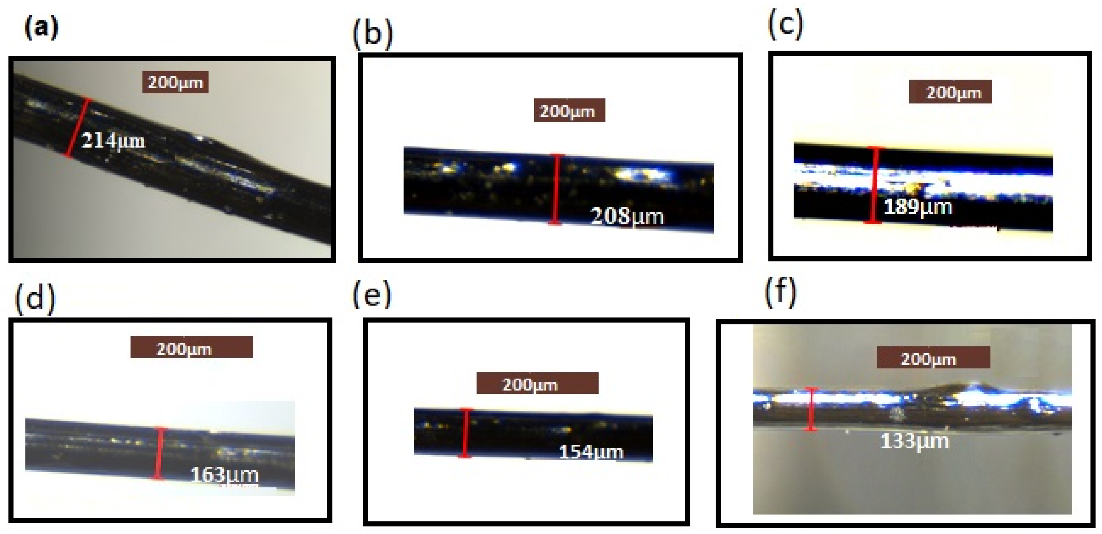 Polymers 13 01445 g003 Polymers 13 01445 g003