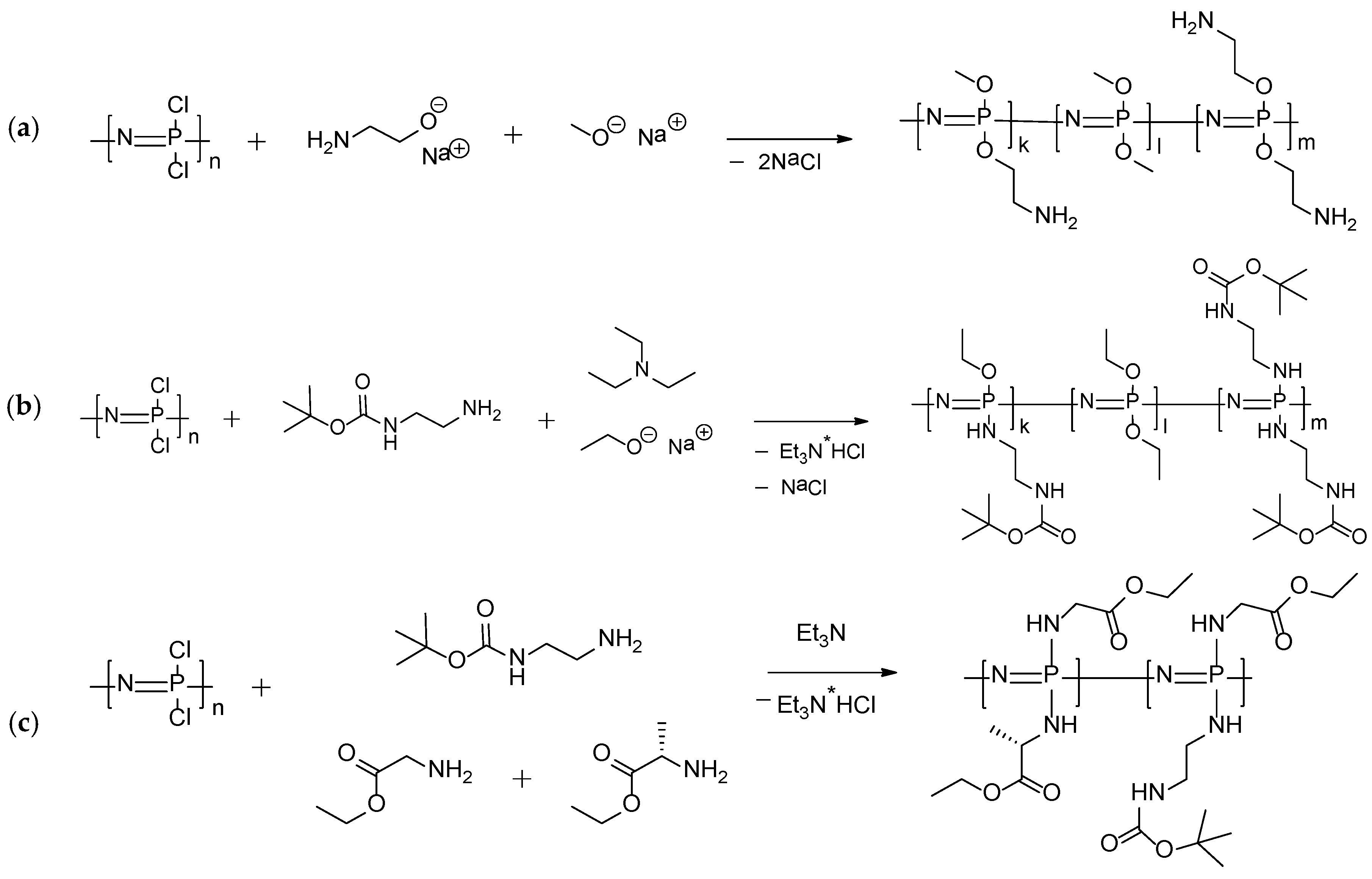 Polymers 13 01446 g002a