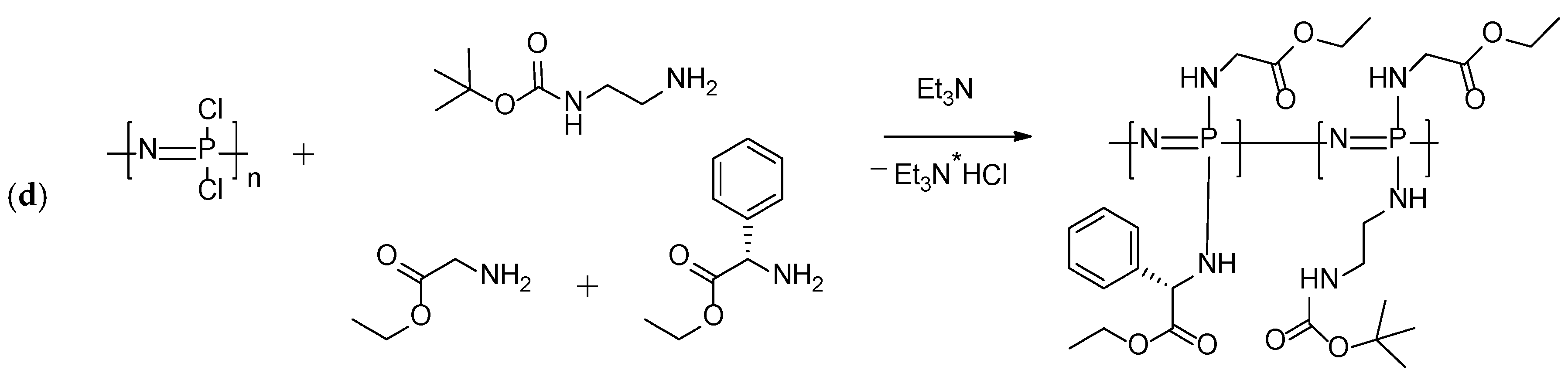 Polymers 13 01446 g002b