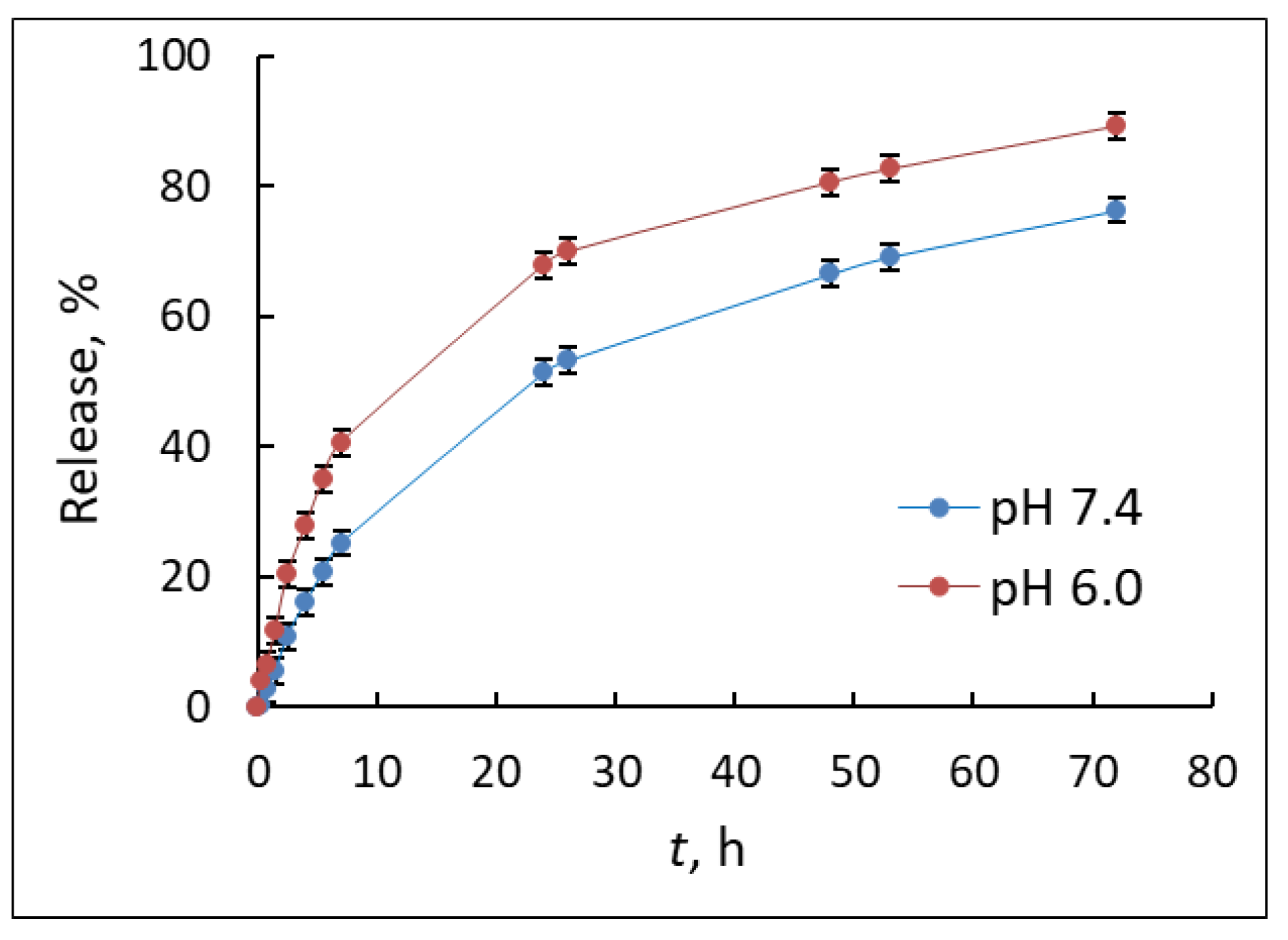 Polymers 13 01446 g006