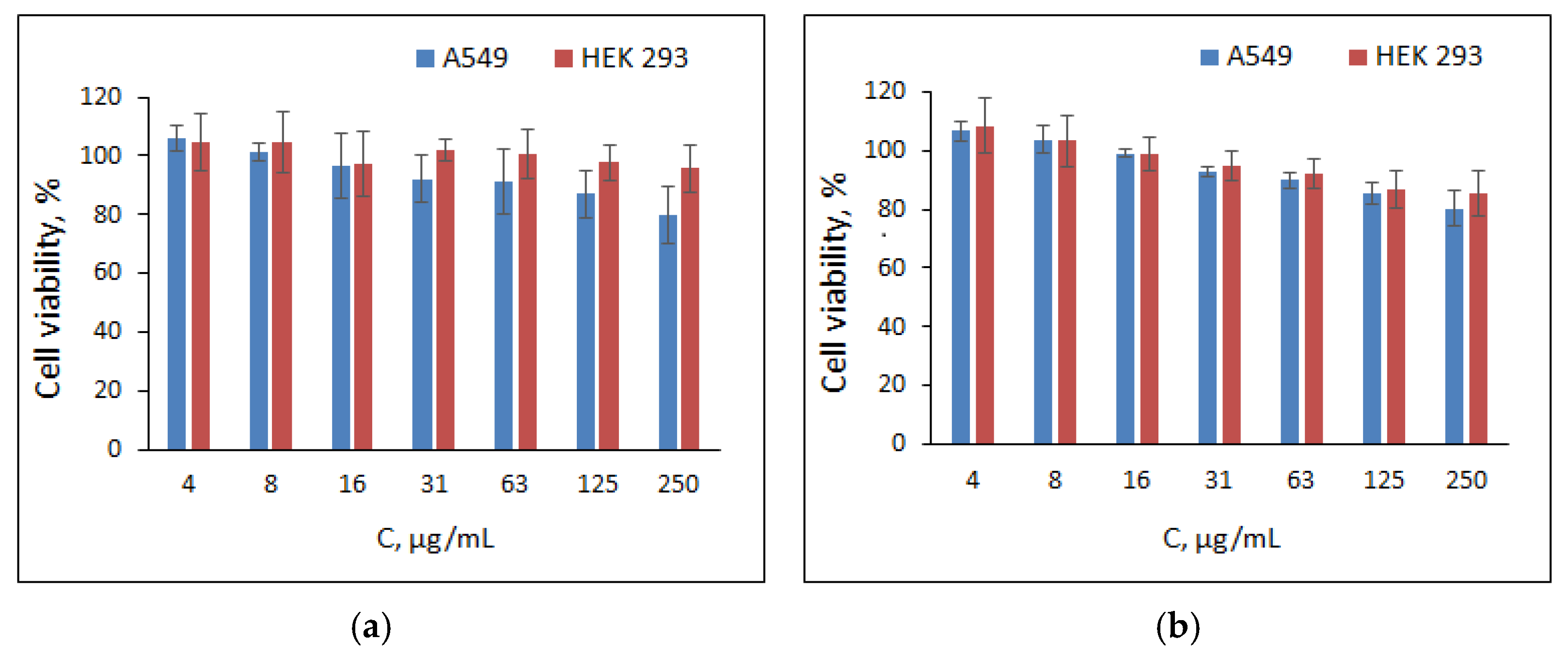 Polymers 13 01446 g007
