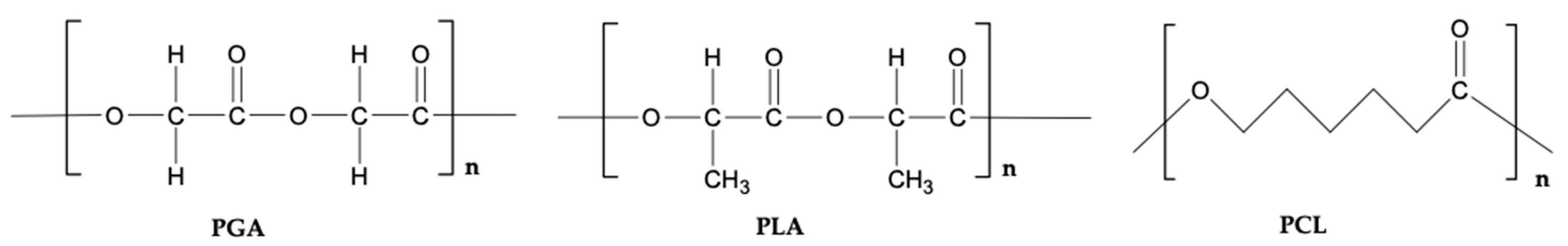 Polymers 13 01452 g003 Polymers 13 01452 g003