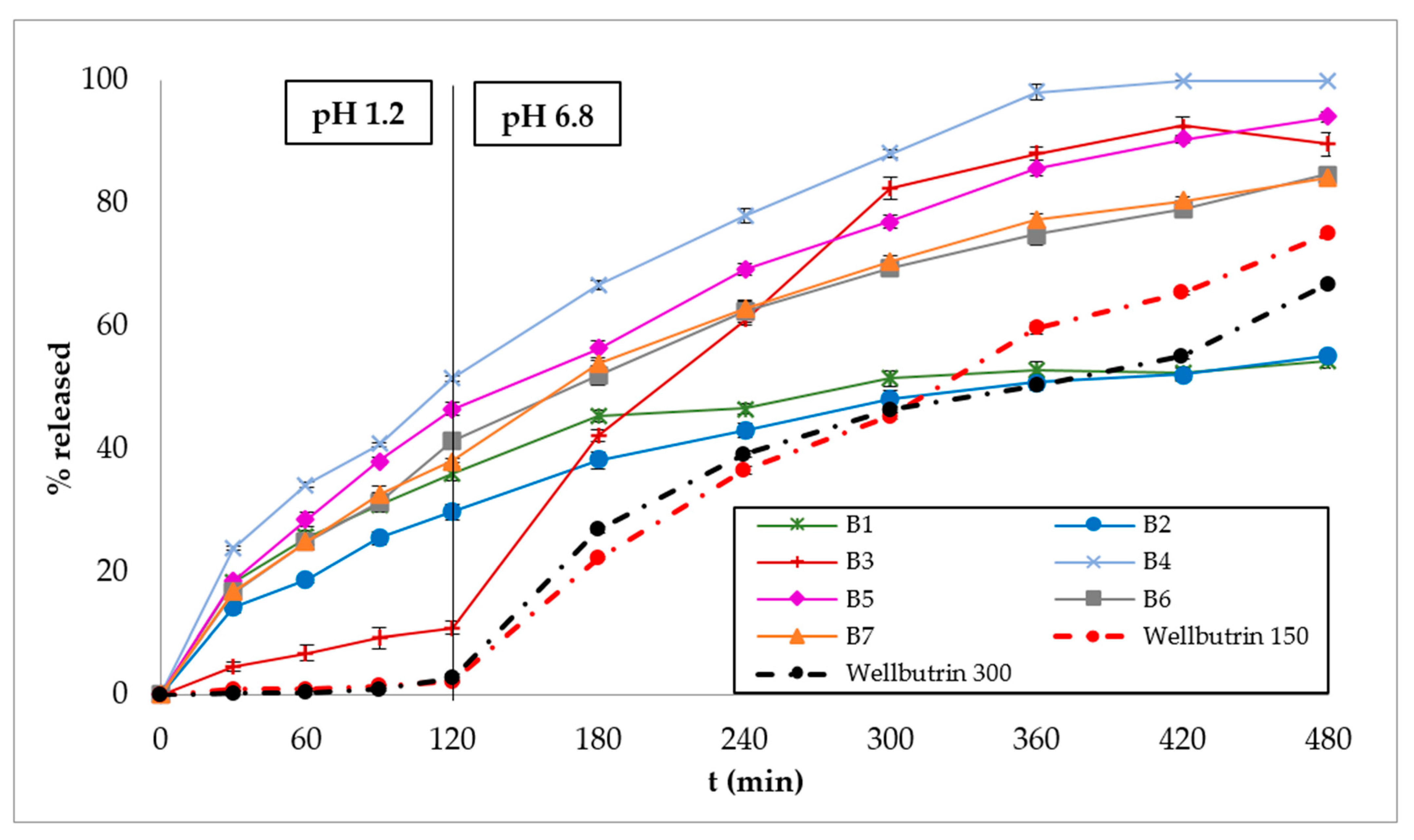 Polymers 13 01456 g002 Polymers 13 01456 g002