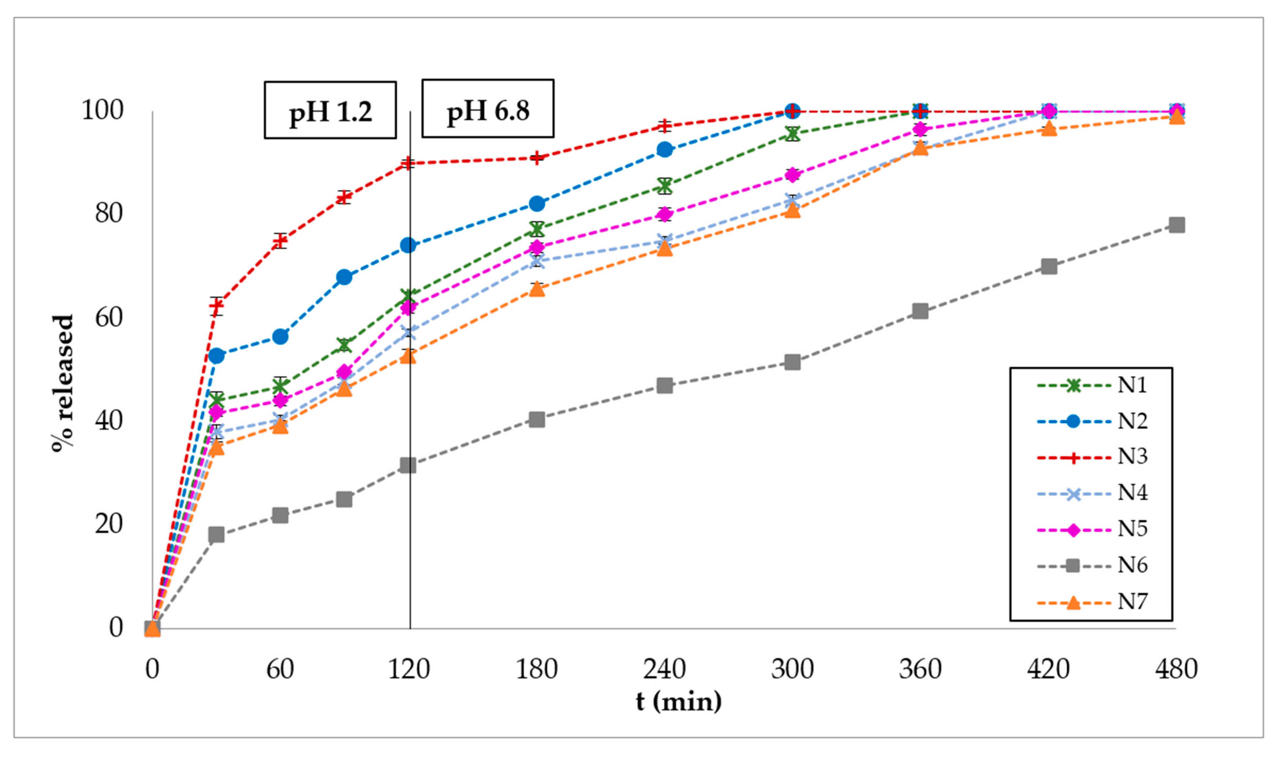 Polymers 13 01456 g003 Polymers 13 01456 g003