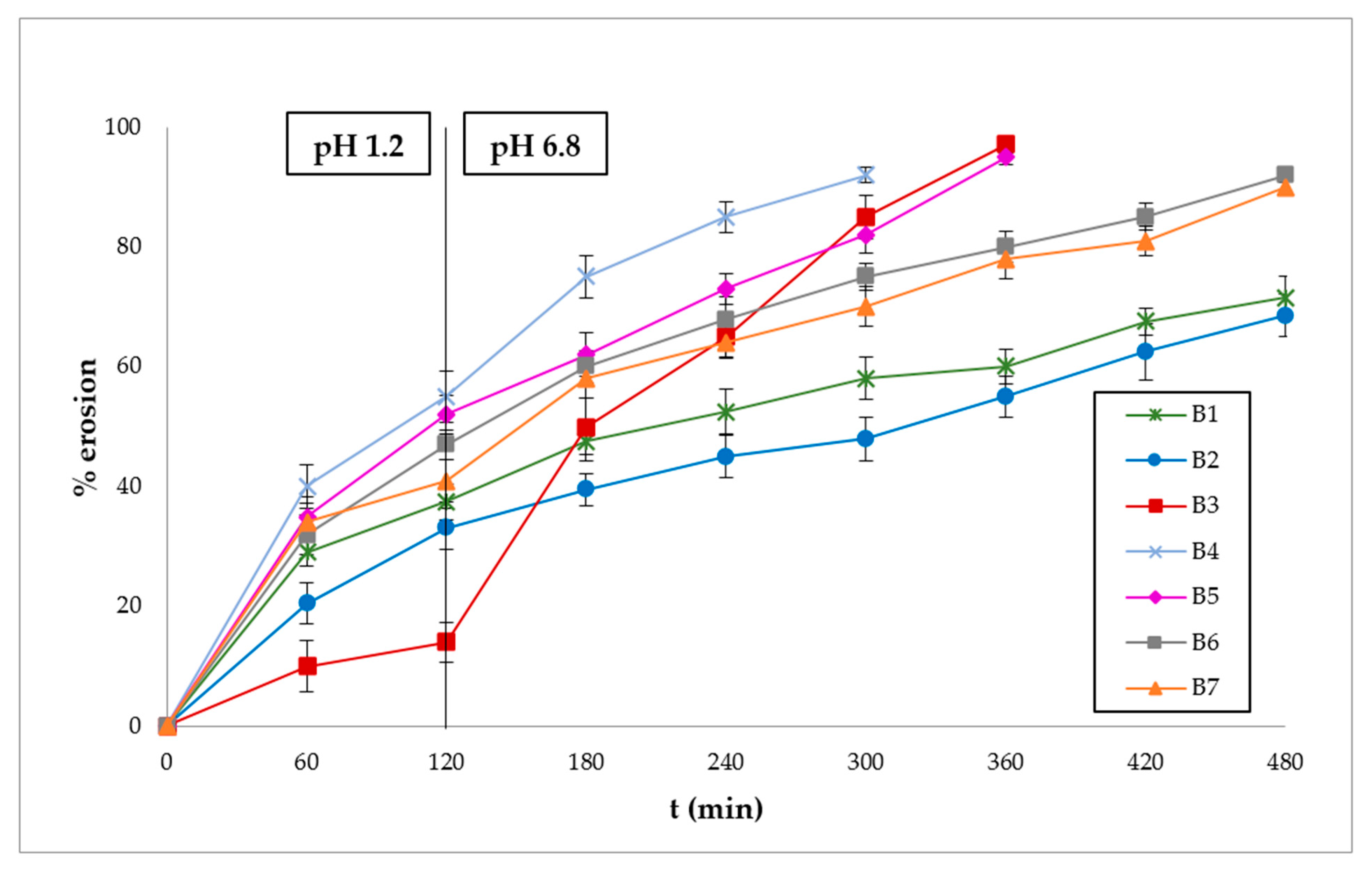 Polymers 13 01456 g004 Polymers 13 01456 g004