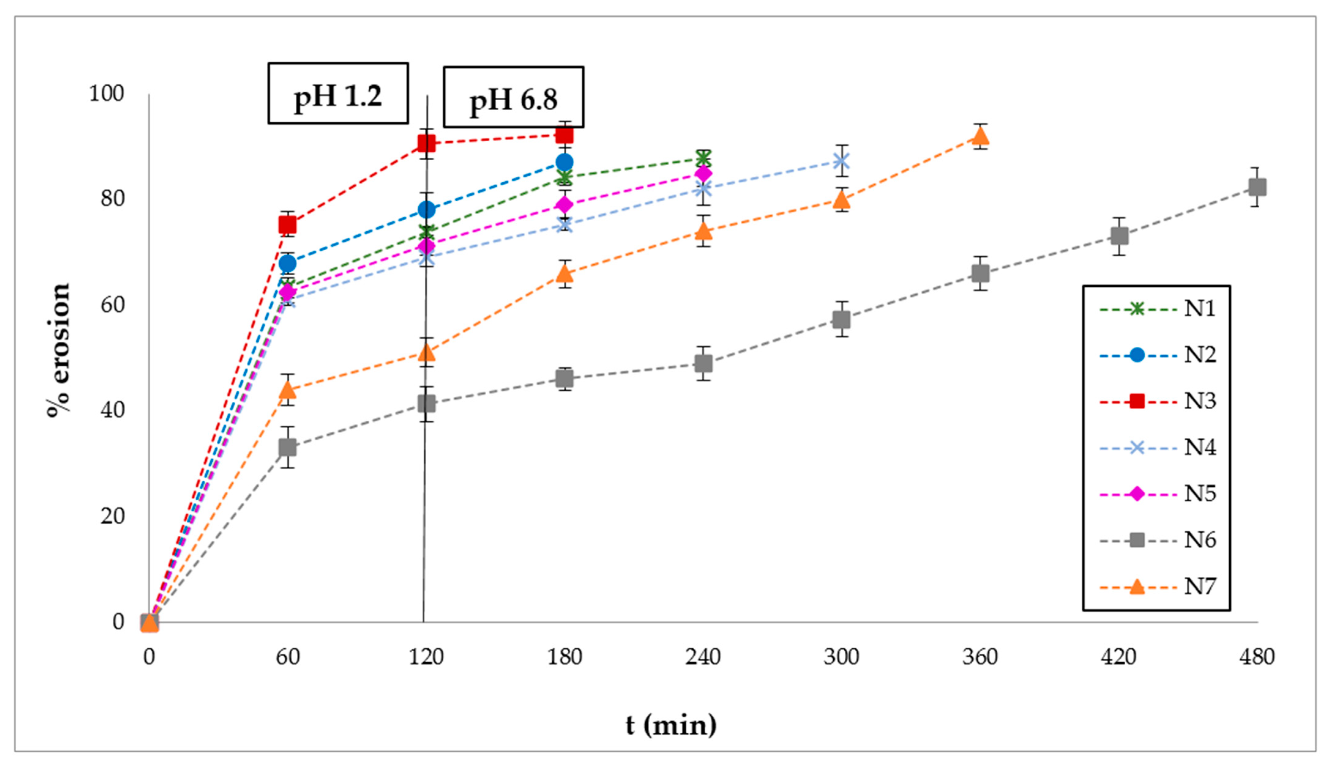 Polymers 13 01456 g005 Polymers 13 01456 g005