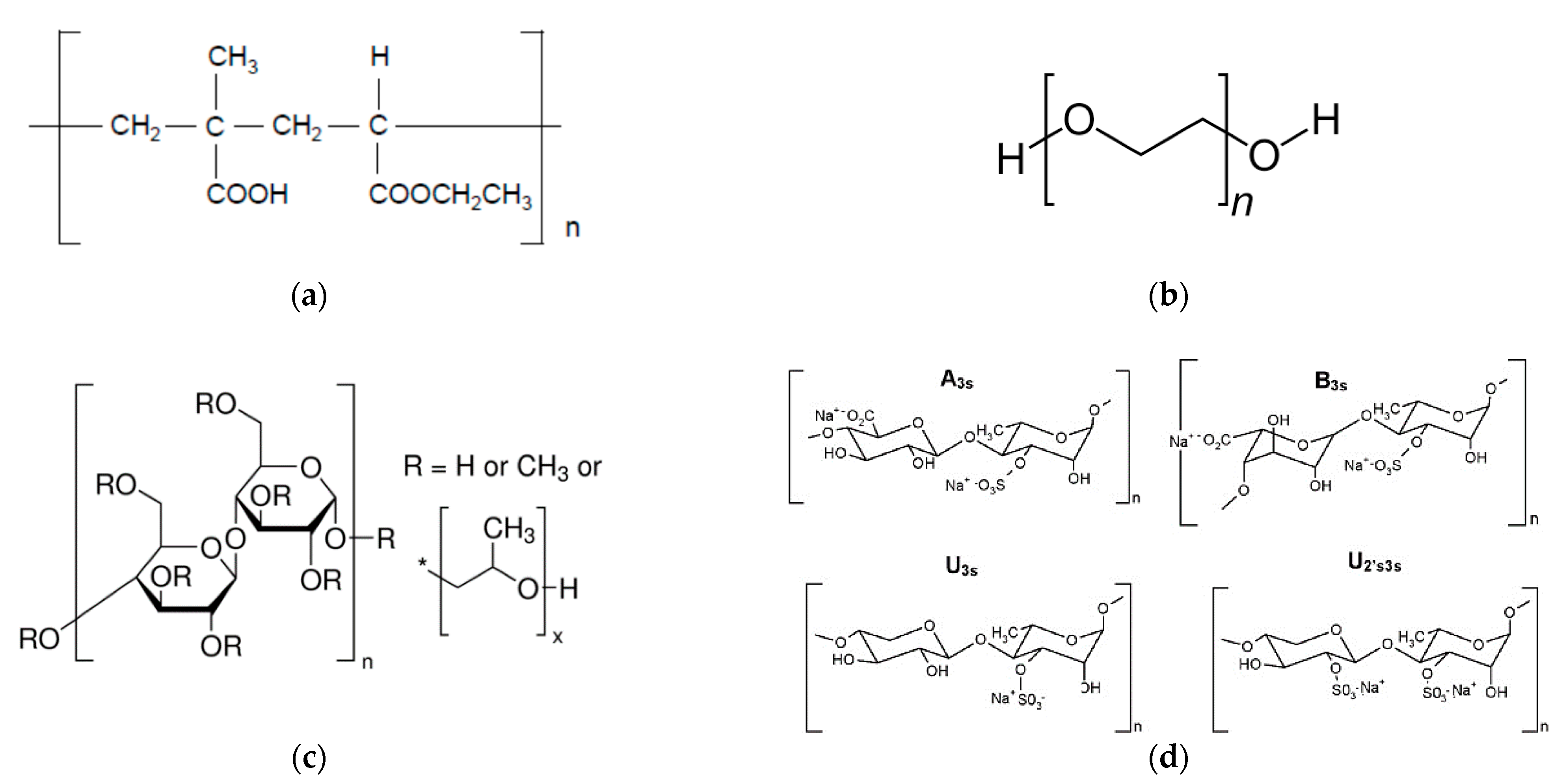Polymers 13 01456 sch002 Polymers 13 01456 sch002