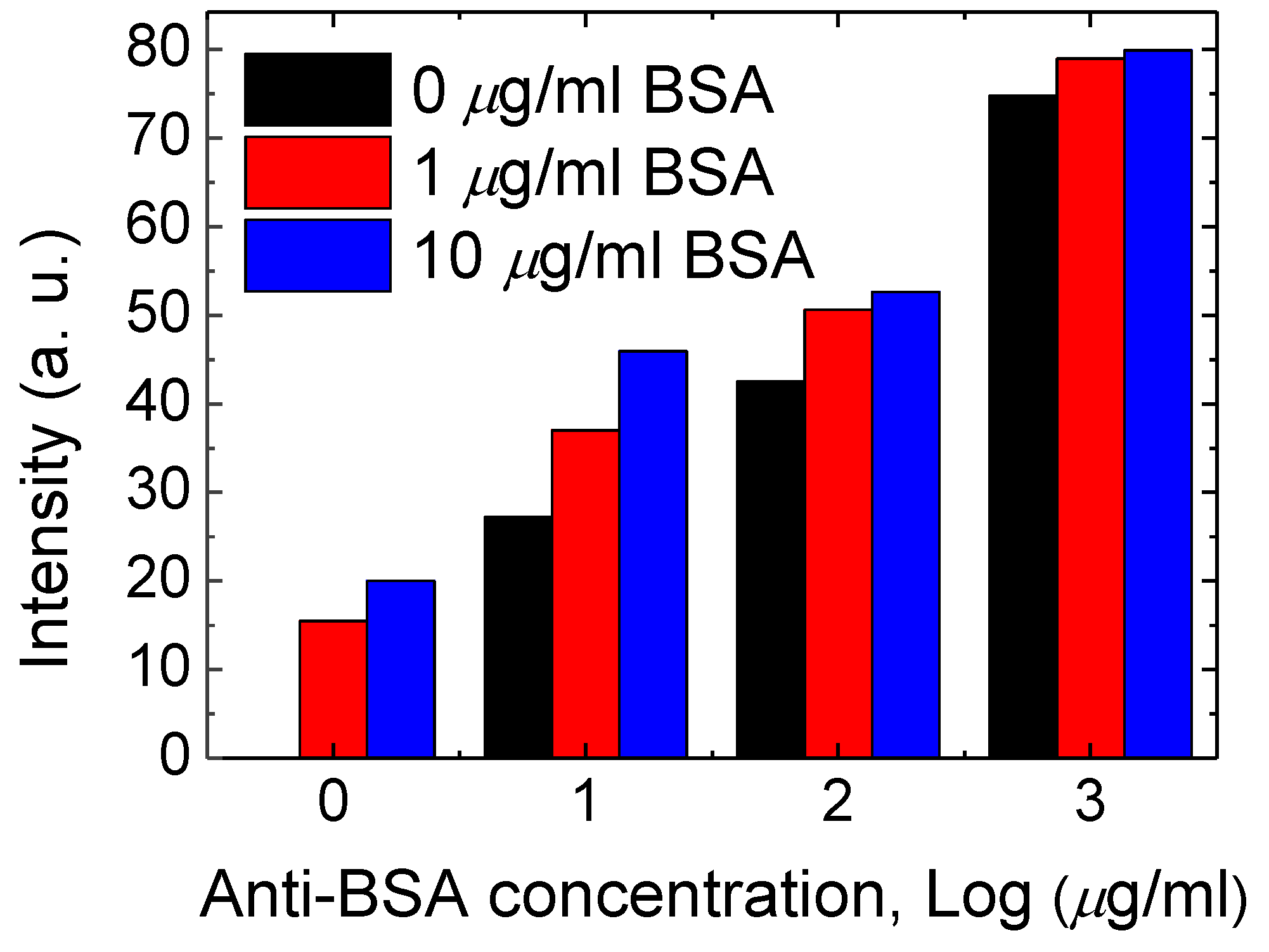 Polymers 13 01463 g005