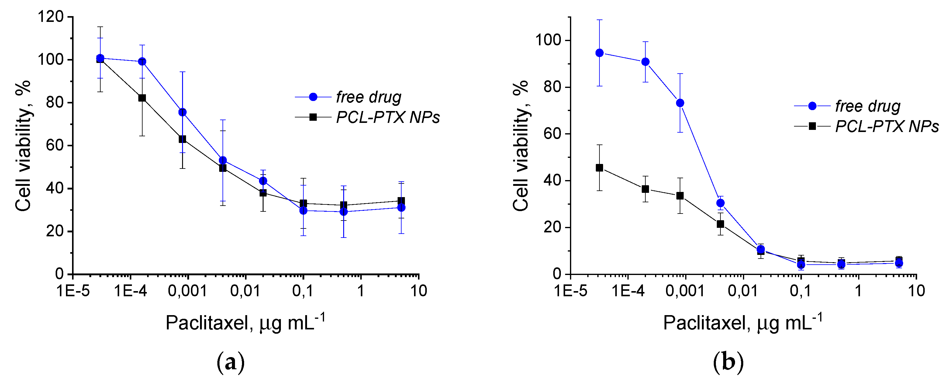 Polymers 13 01465 g007