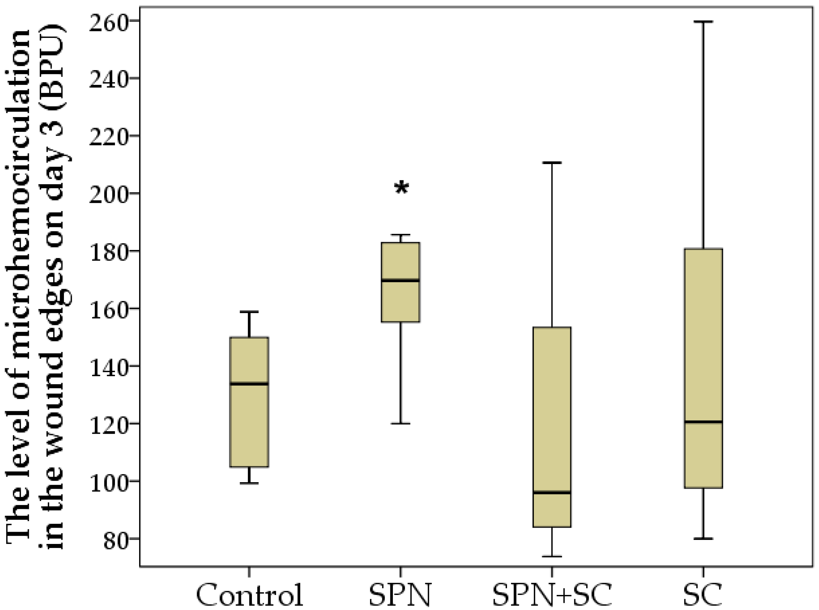 Polymers 13 01467 g008