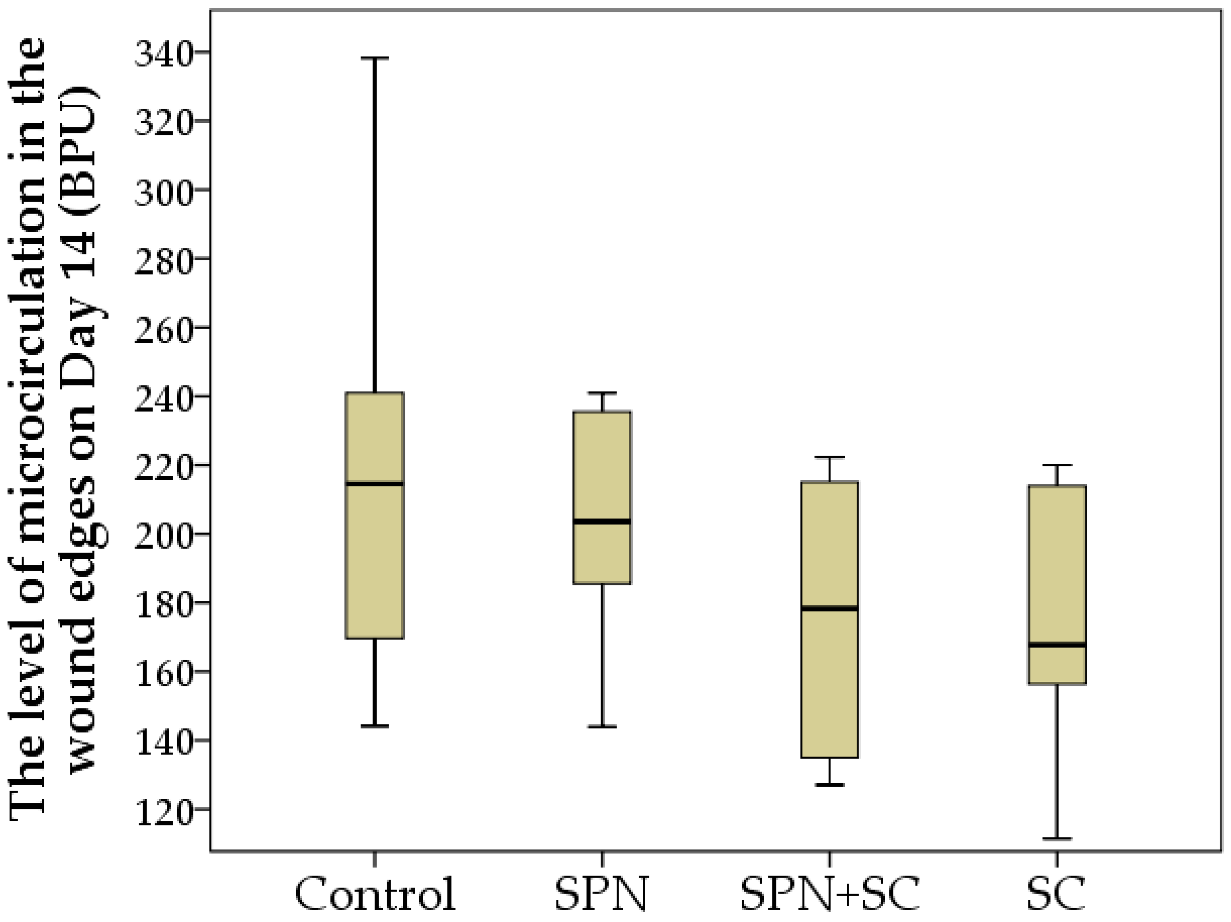 Polymers 13 01467 g009