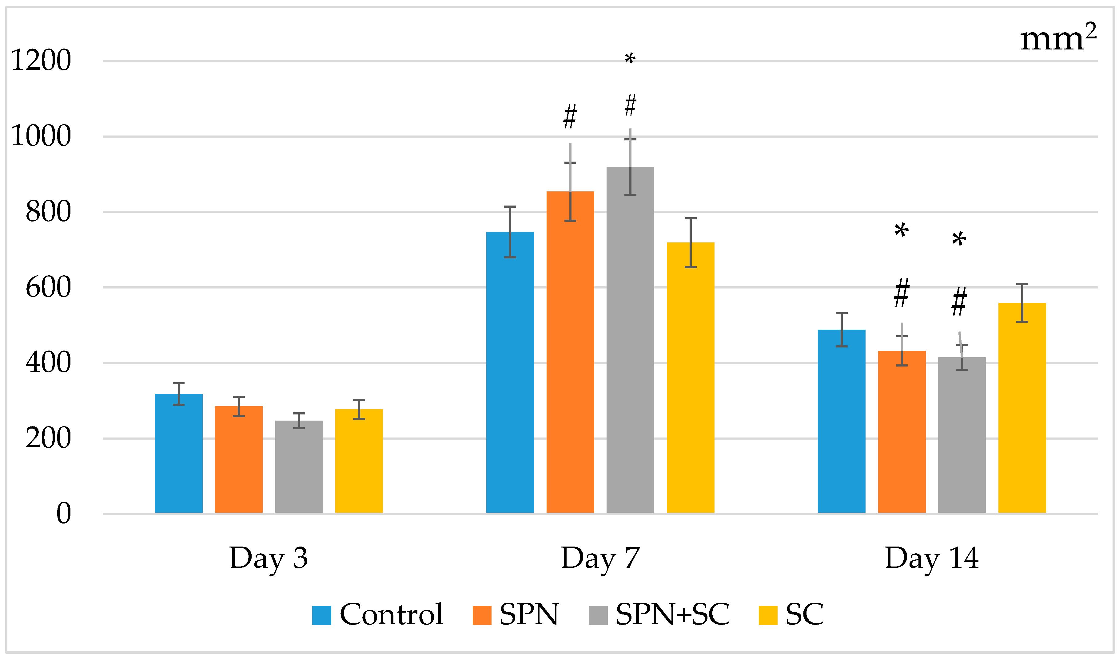 Polymers 13 01467 g012