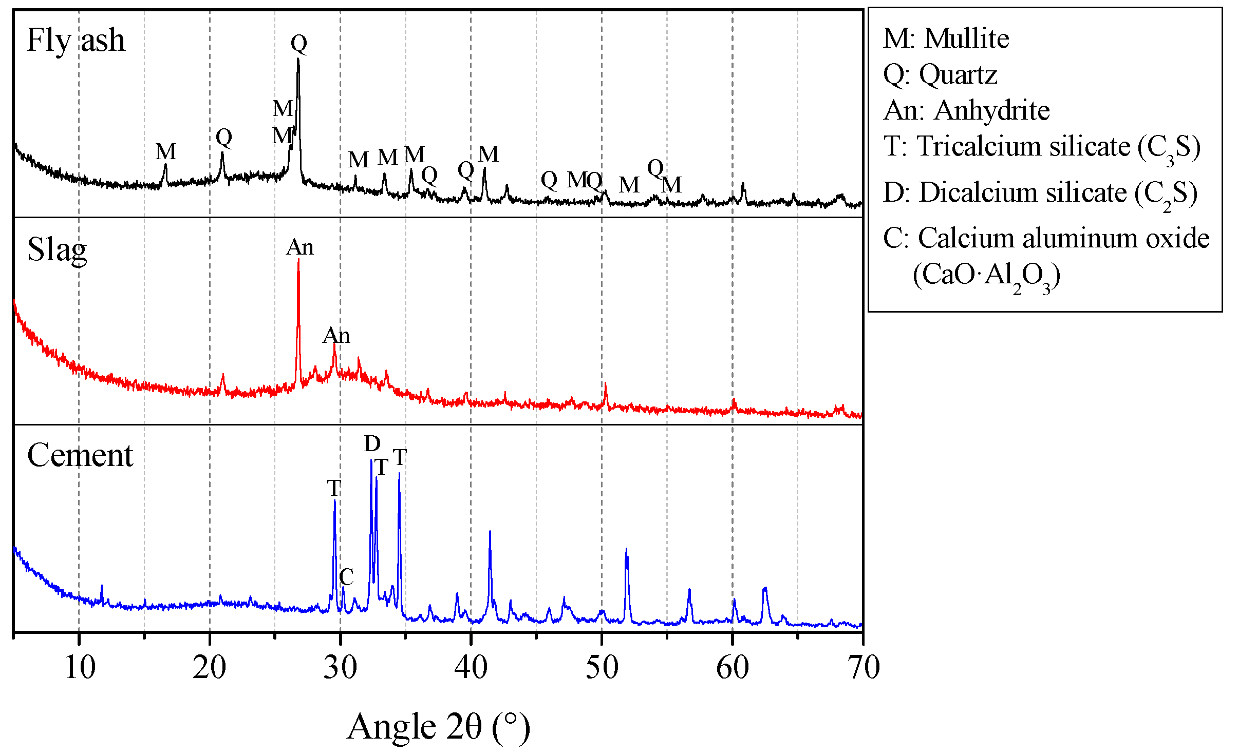 Polymers 13 01473 g001 Polymers 13 01473 g001