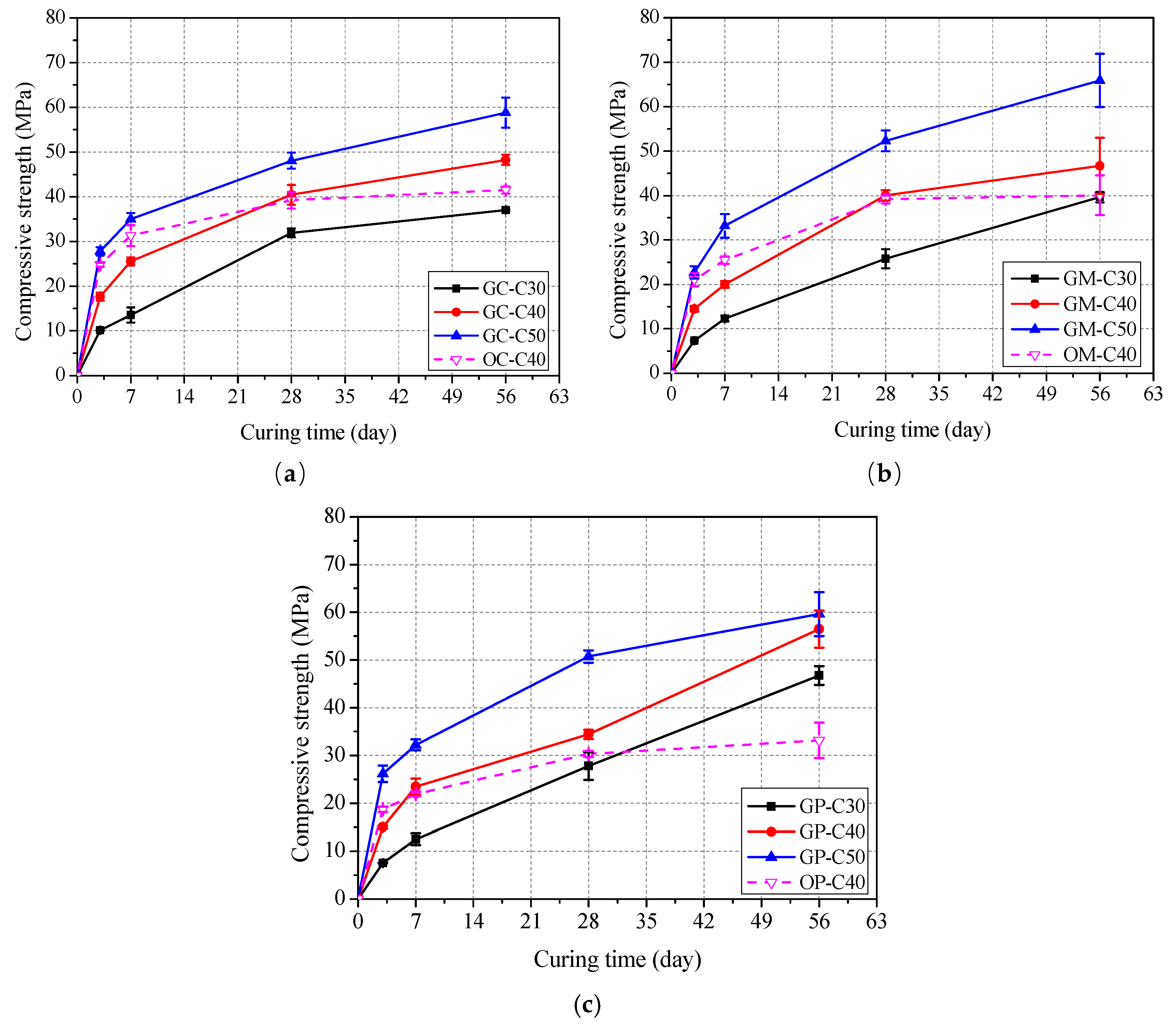 Polymers 13 01473 g004 Polymers 13 01473 g004