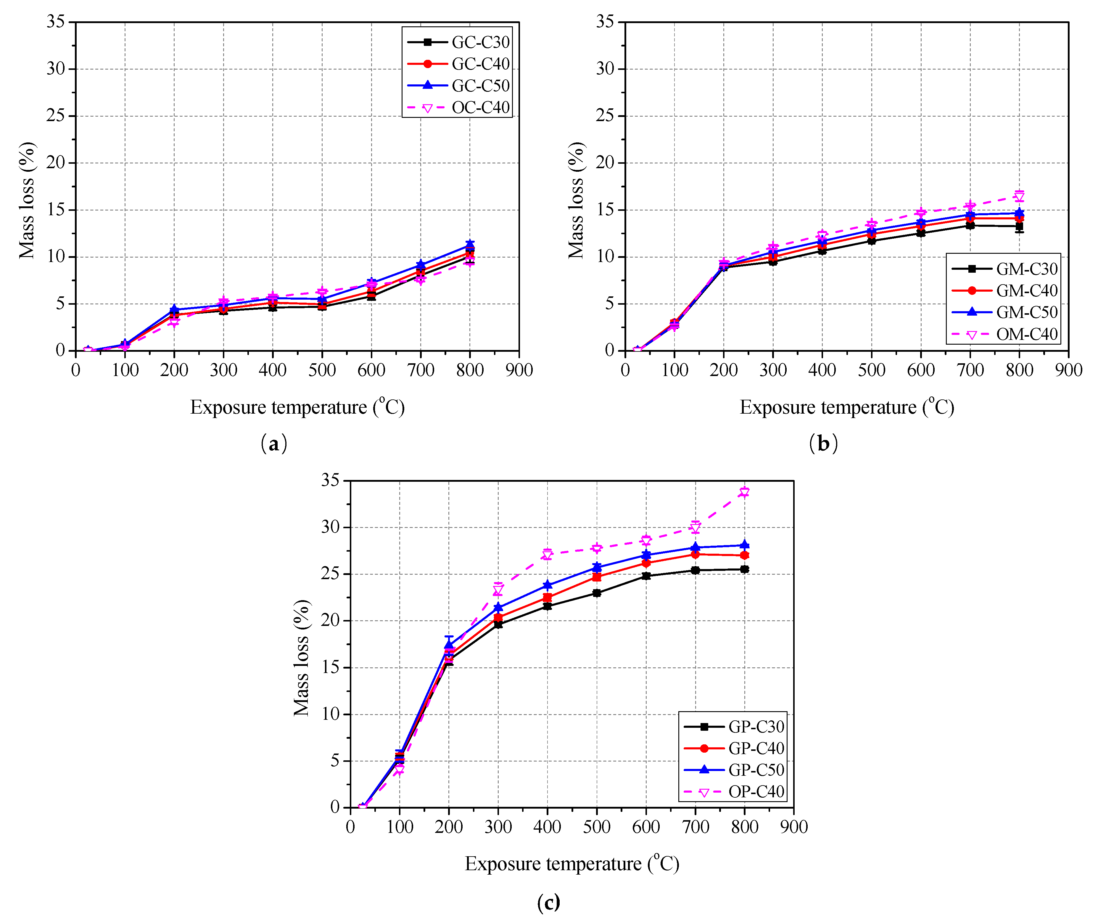 Polymers 13 01473 g006 Polymers 13 01473 g006