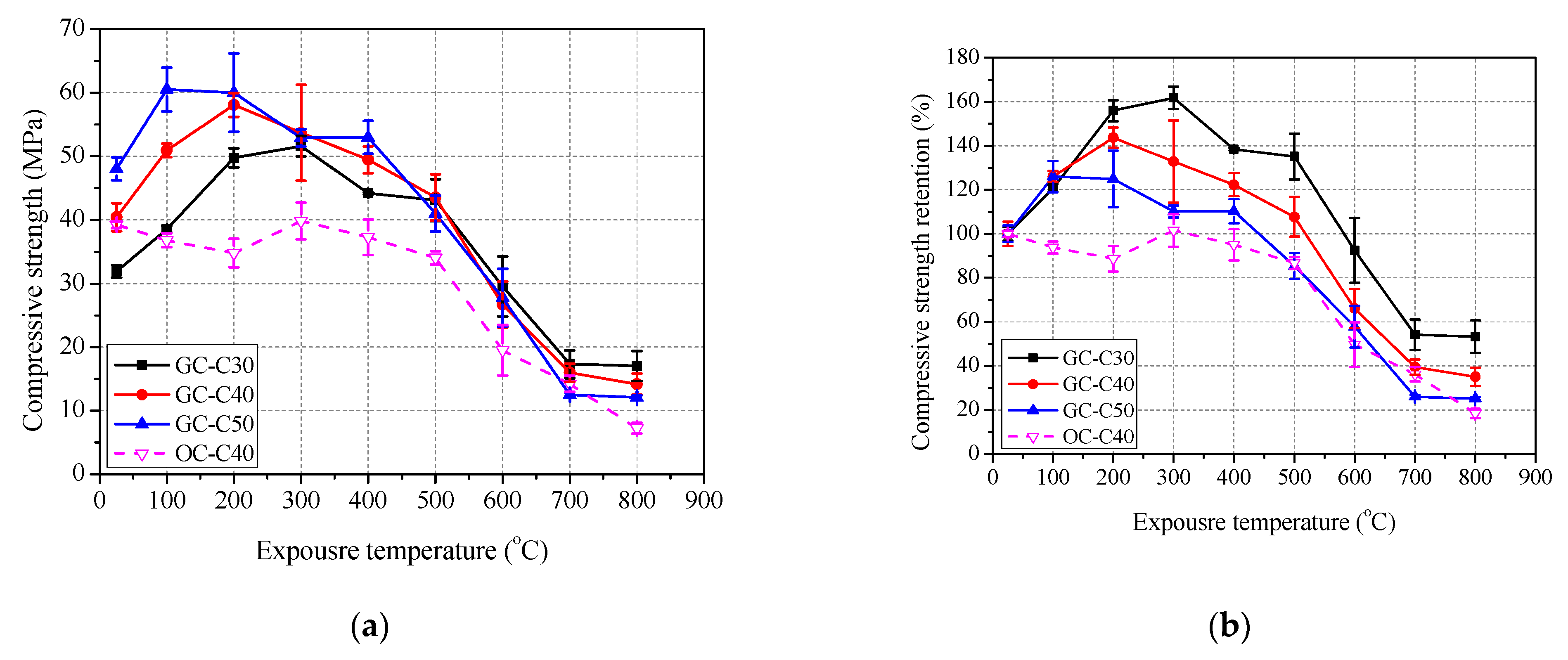 Polymers 13 01473 g007 Polymers 13 01473 g007
