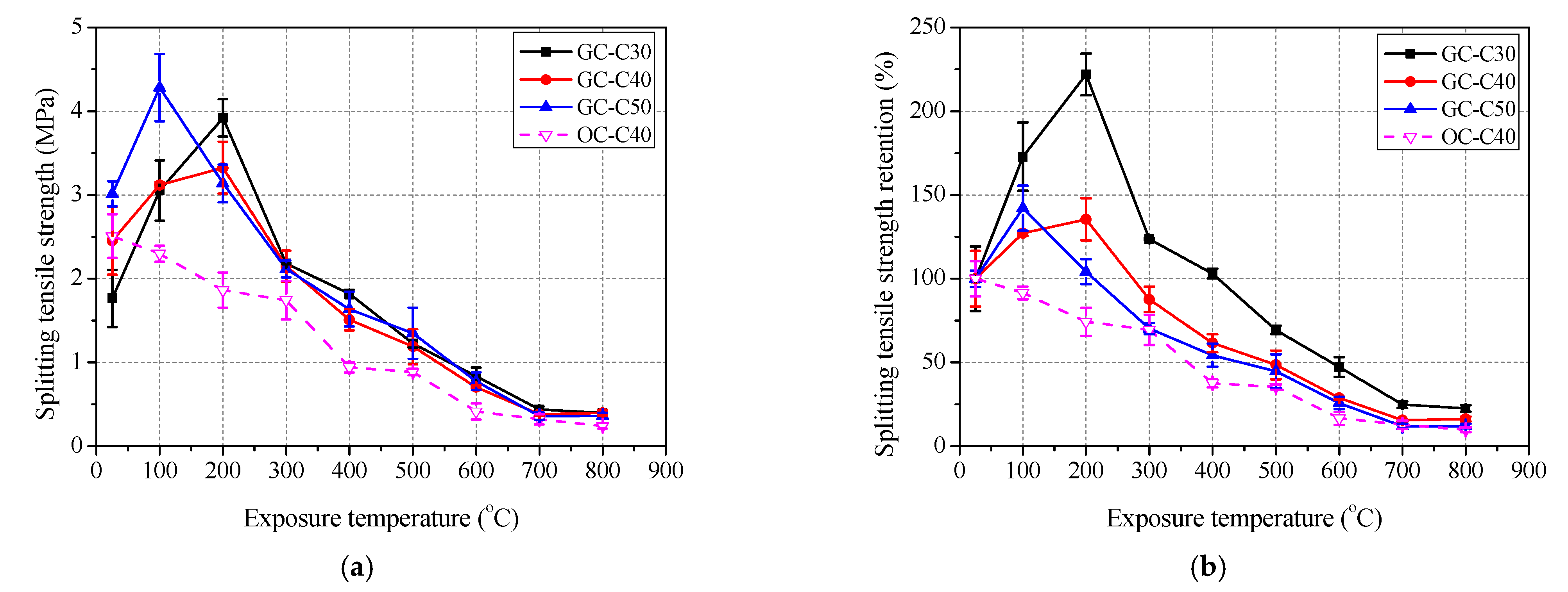 Polymers 13 01473 g008 Polymers 13 01473 g008