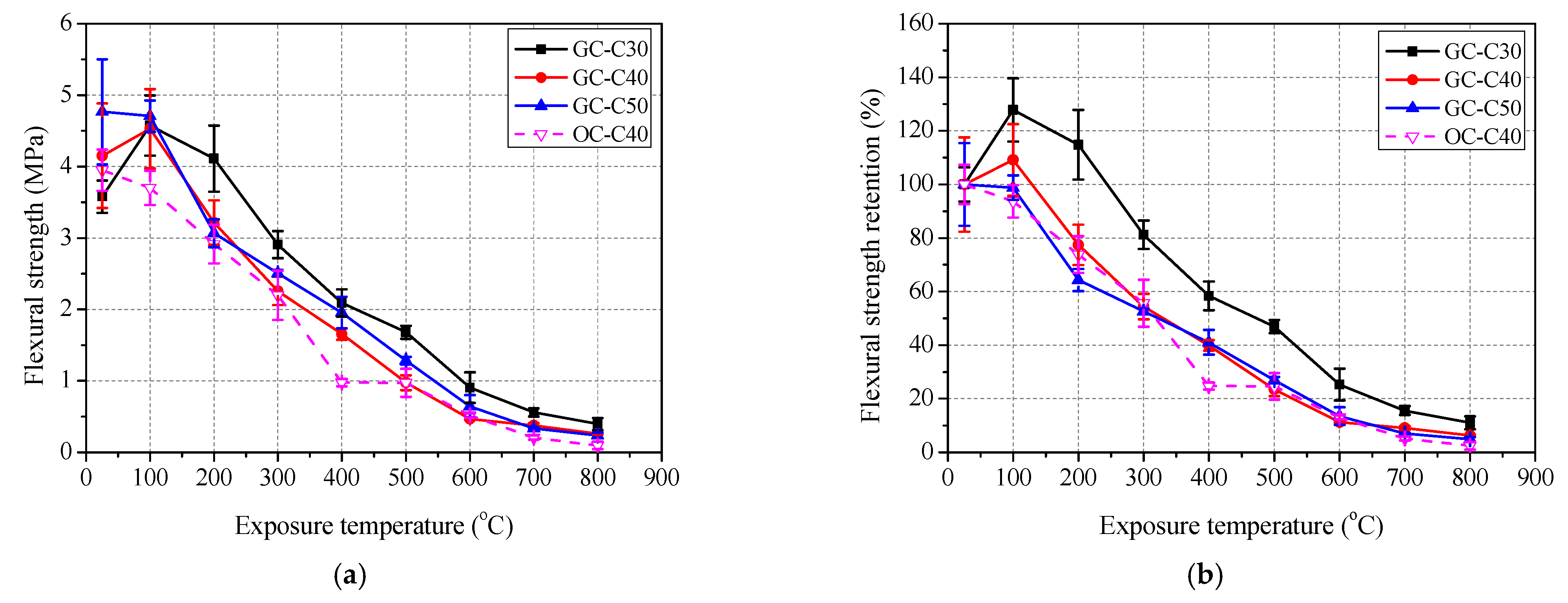 Polymers 13 01473 g009 Polymers 13 01473 g009