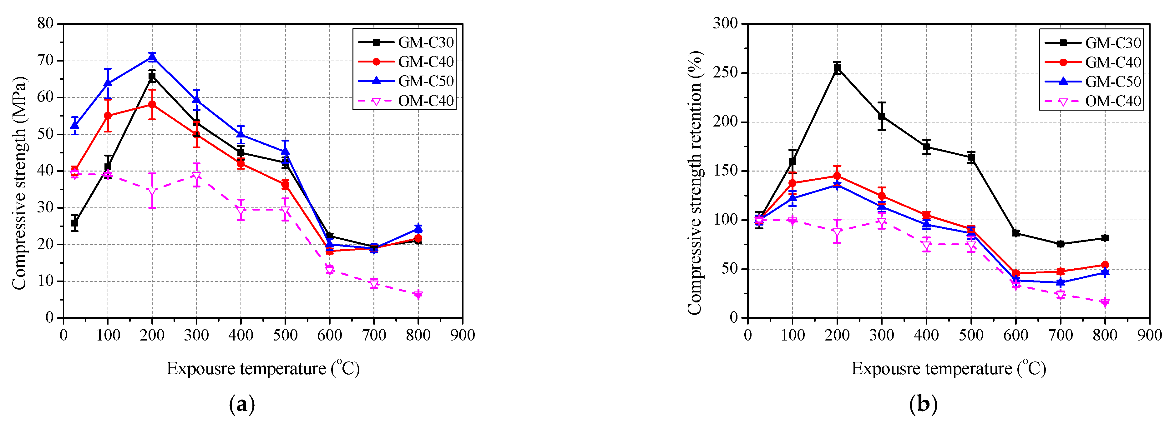 Polymers 13 01473 g011 Polymers 13 01473 g011