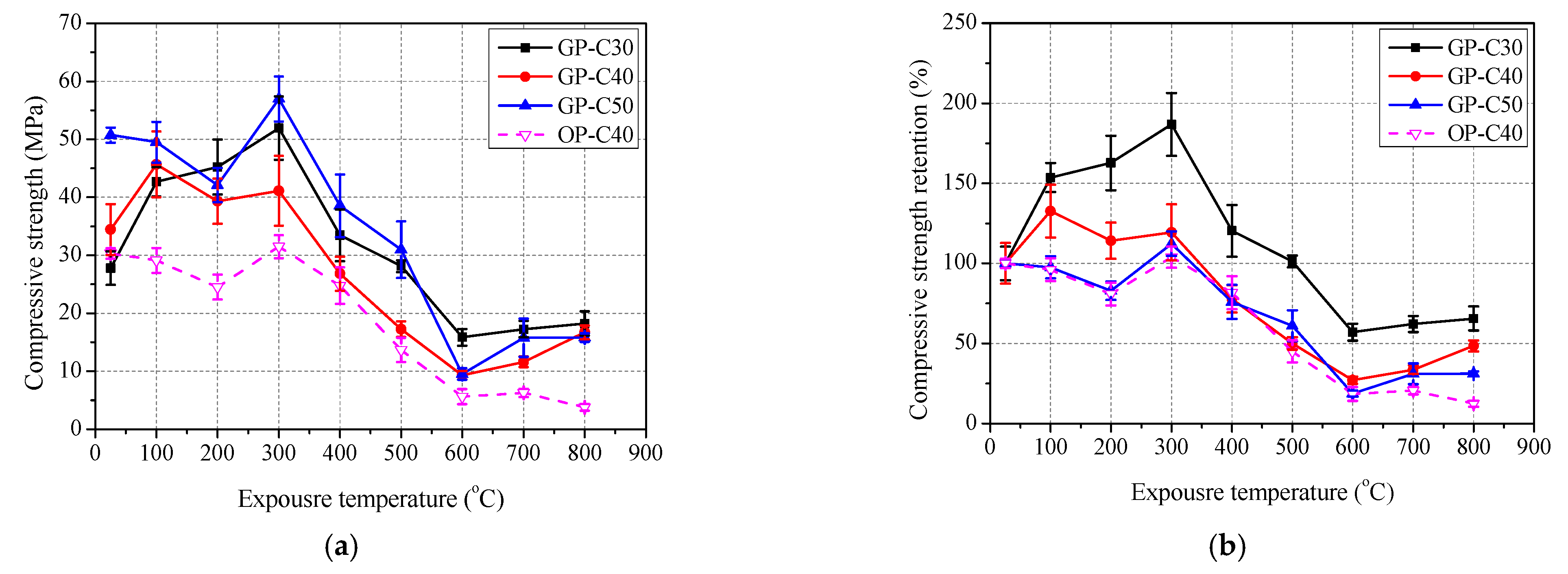 Polymers 13 01473 g012 Polymers 13 01473 g012