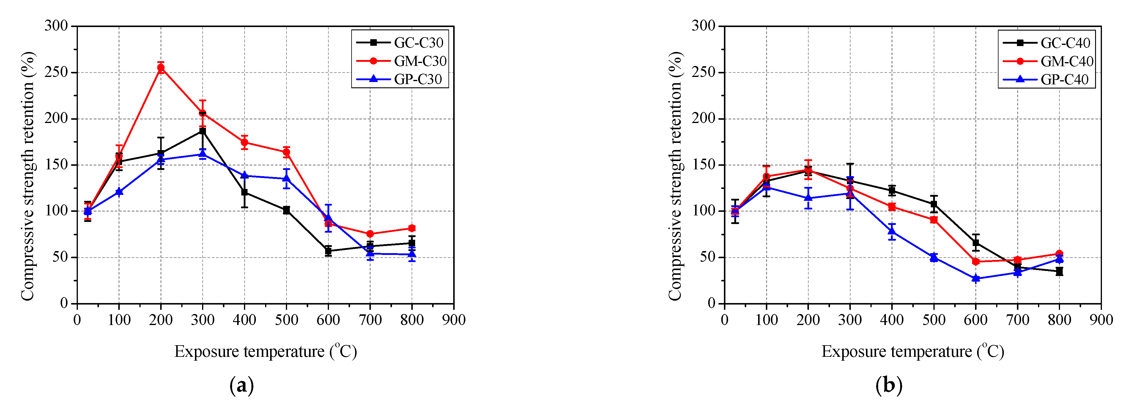 Polymers 13 01473 g013a Polymers 13 01473 g013a