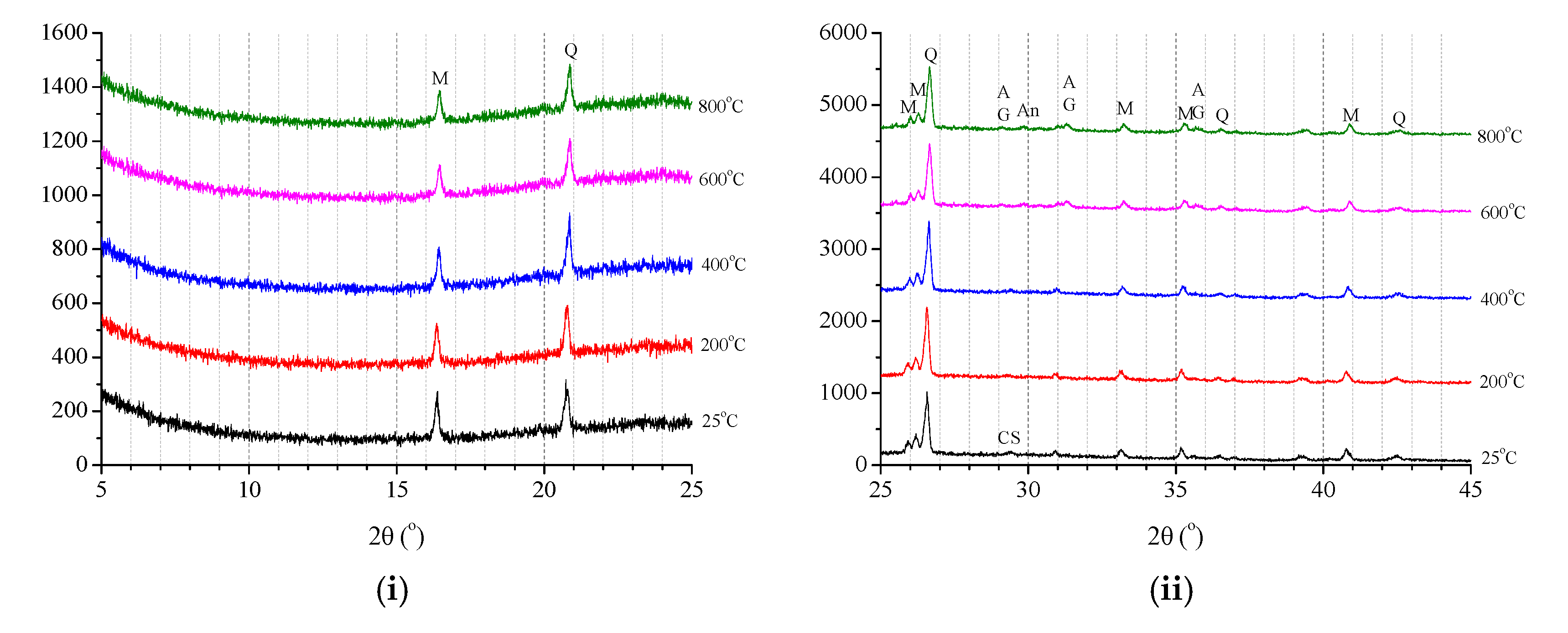 Polymers 13 01473 g015a Polymers 13 01473 g015a
