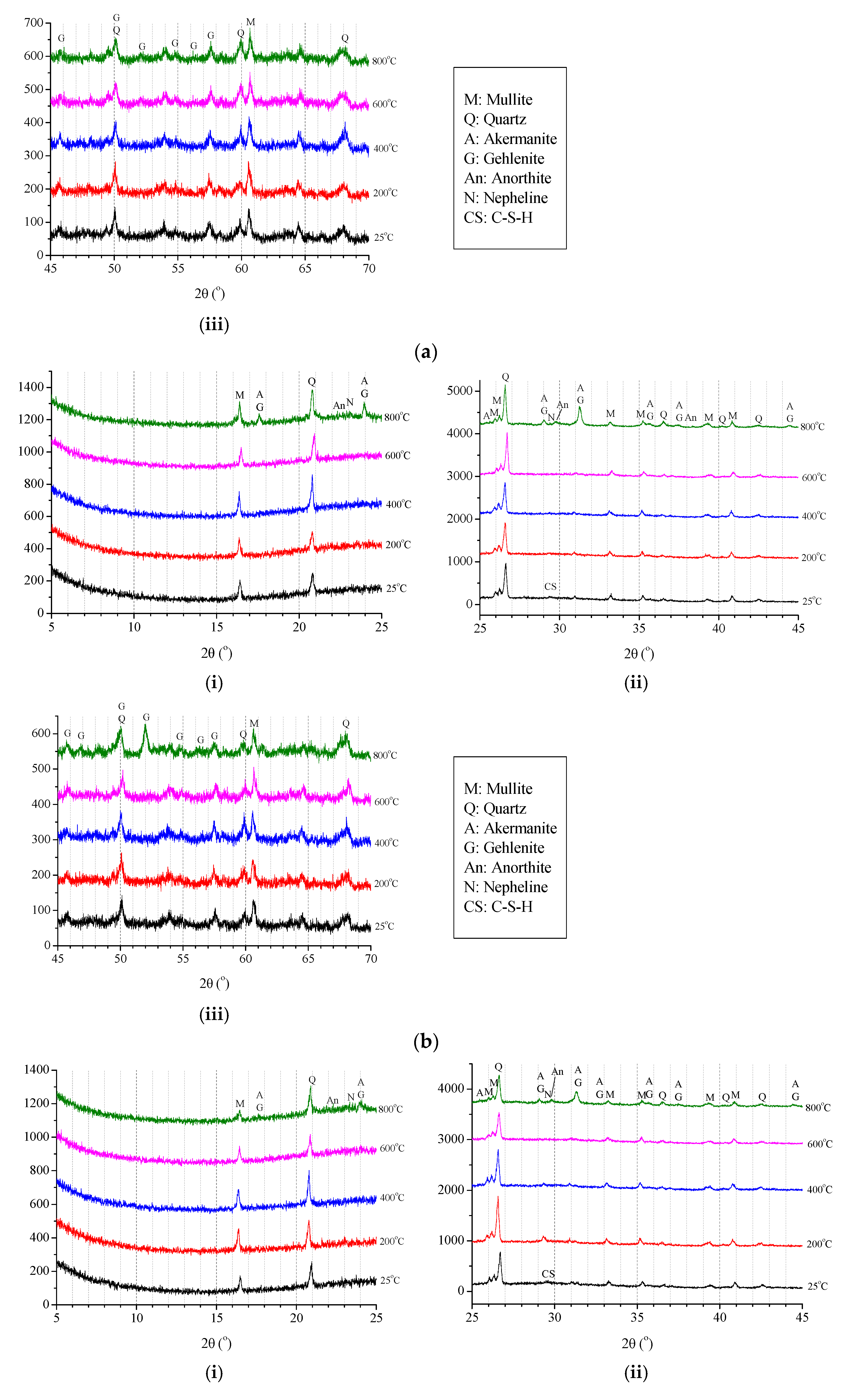 Polymers 13 01473 g015b Polymers 13 01473 g015b