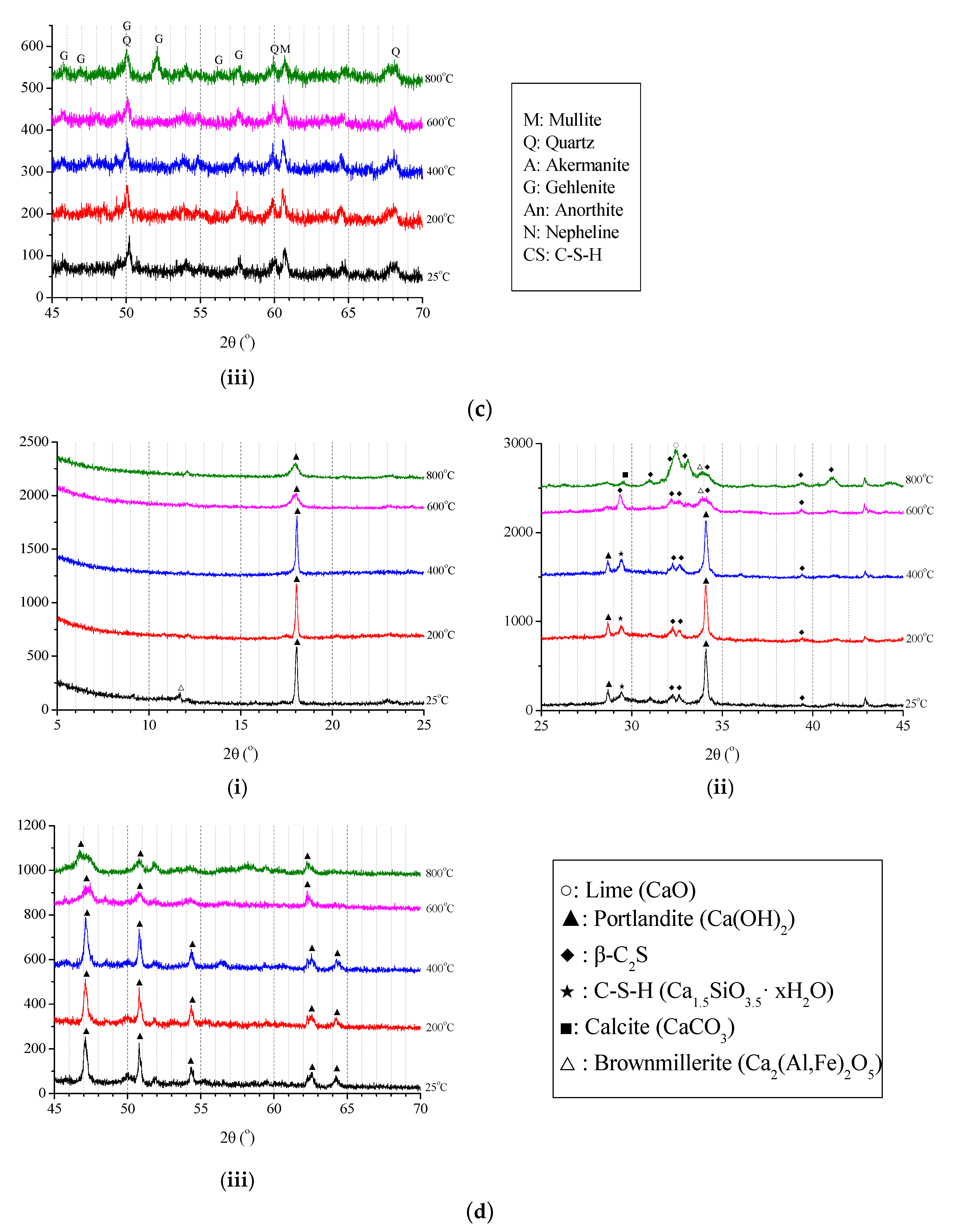 Polymers 13 01473 g015c Polymers 13 01473 g015c