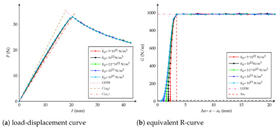 Polymers 13 01482 g011
