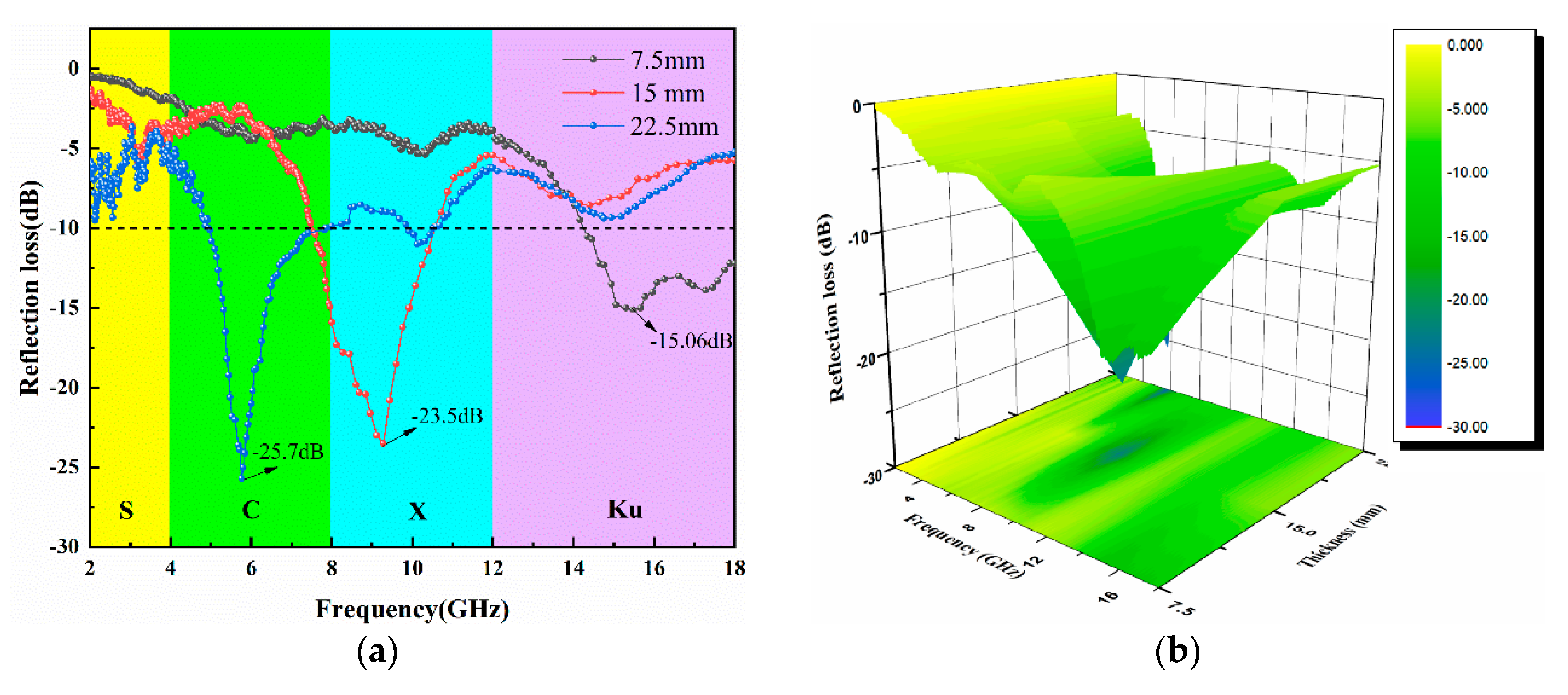 Polymers 13 01485 g008a