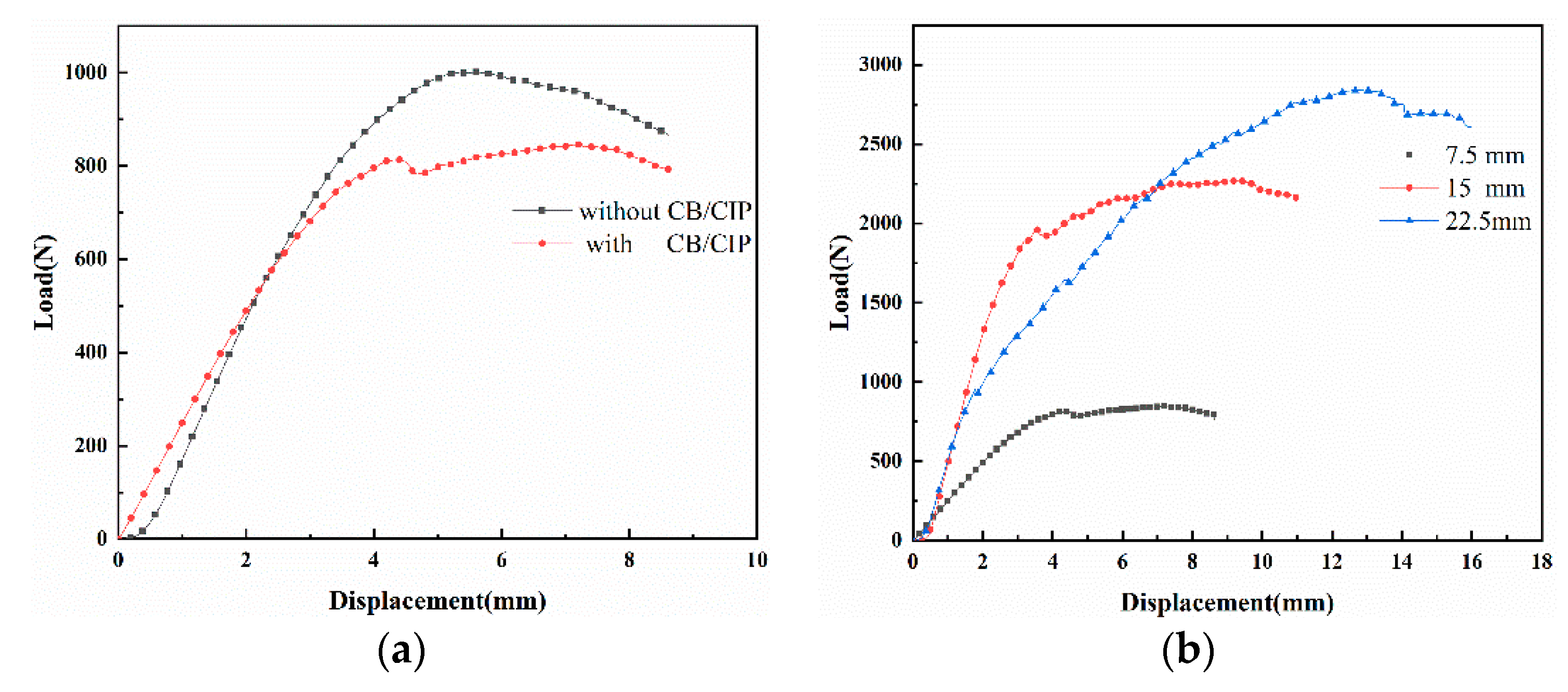 Polymers 13 01485 g009